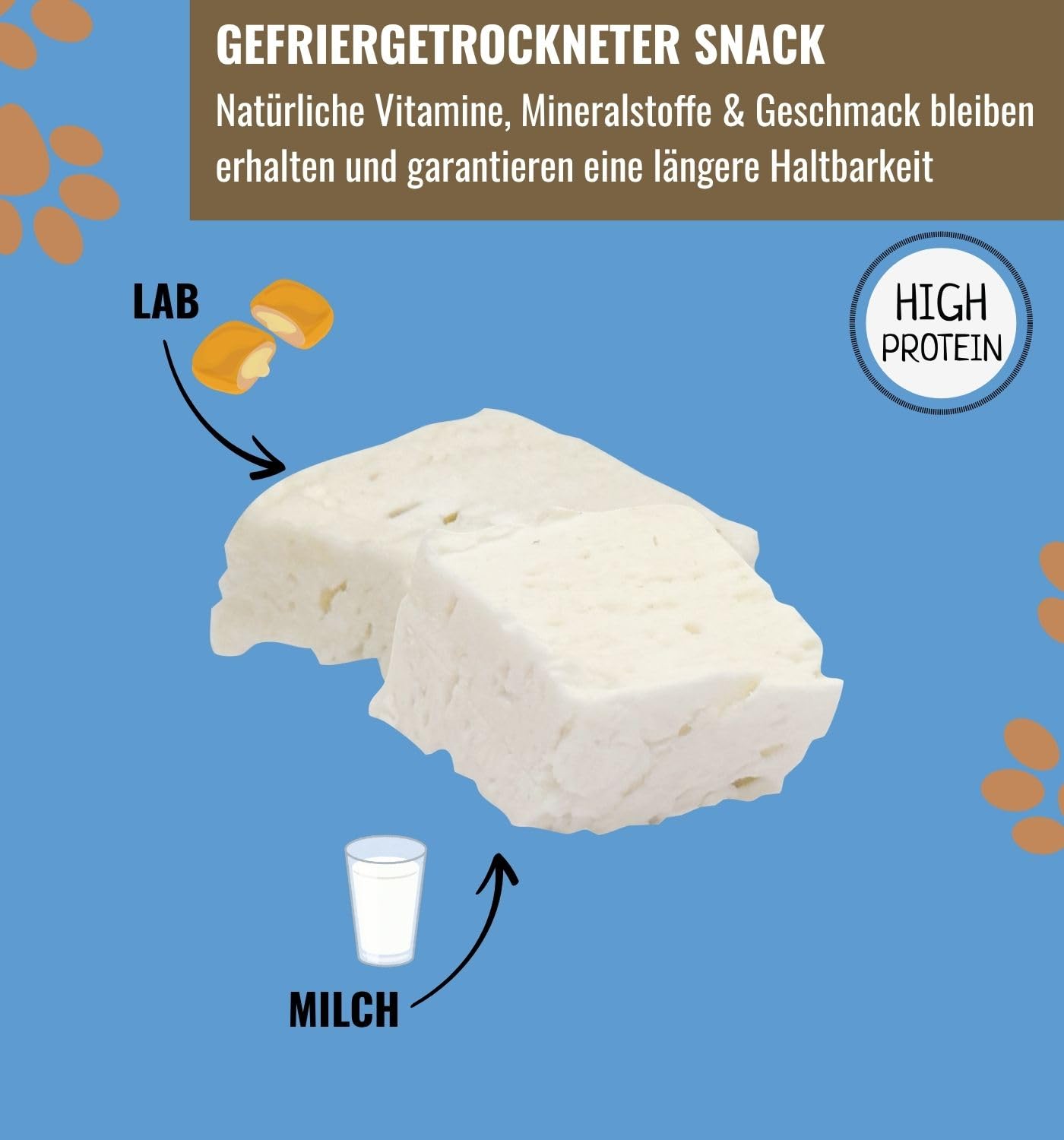 RiNa`s 100% ser do żucia - liofilizowane przysmaki dla psów 6 x 190 g