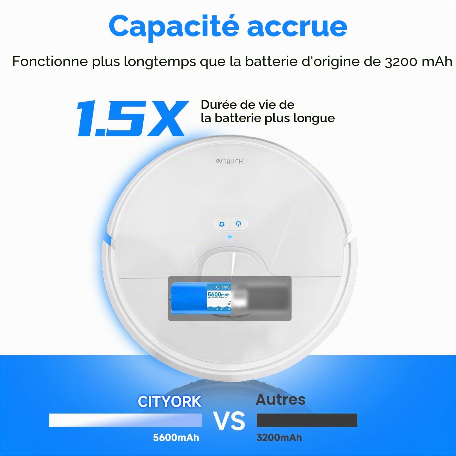 CITYORK 14.4V/5600mAh Batterie pour HONITURE Q6/Q6 Pro,Pour Laresar L6/L6 Pro, Pour Ultenic T10/T10-Elite Pro,Pour AIRROBO T20+ T10+ T9, Pour Coredy L900 L900X, Pour Arnagar S8/S8 Pro, Zoozee Z50/ Z70
