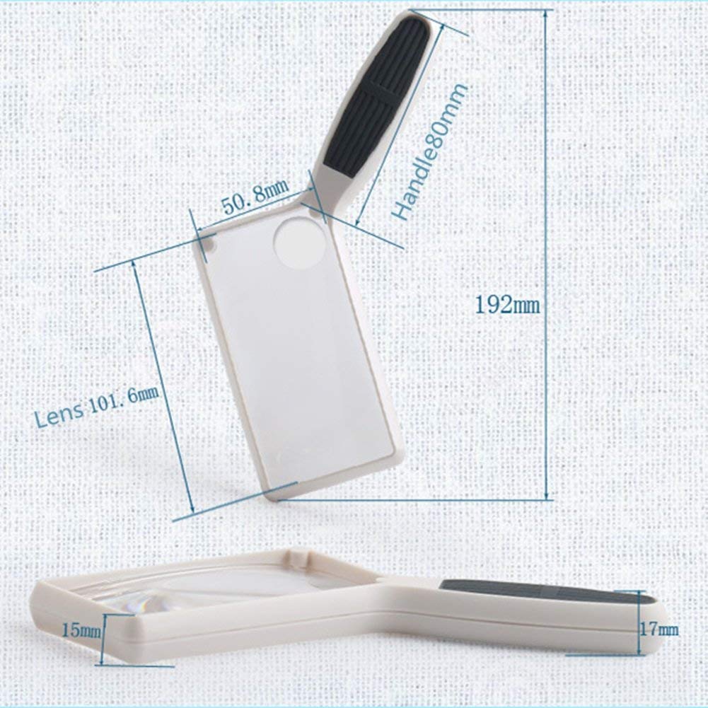 Lenti di ingrandimento Lenti di ingrandimento Portatili Magnifyiglass 2.5X 4X Lente HD per Anziani Lente di osservazione Readimap Timbro di ingrandimento