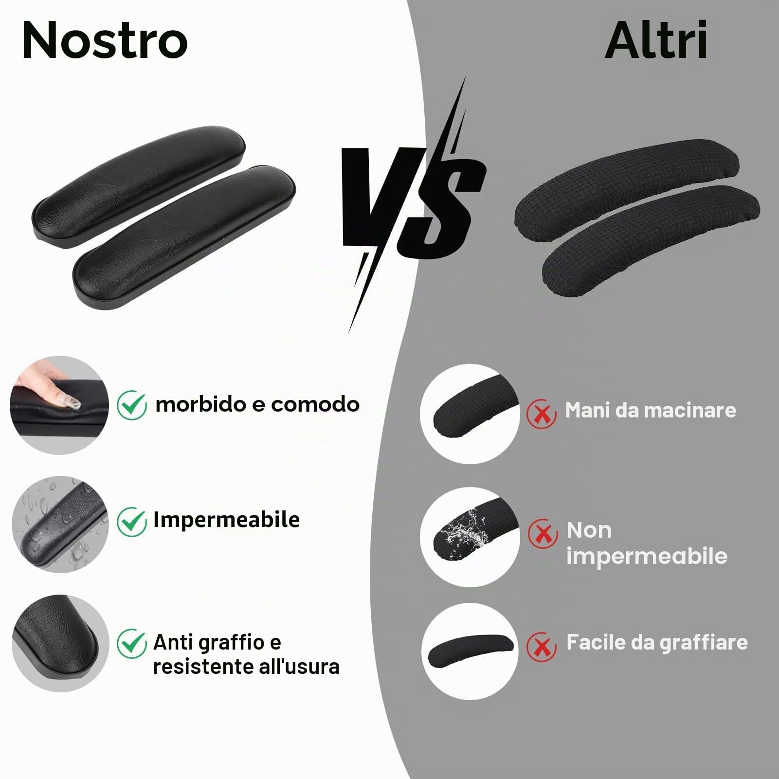 HERCHR Copertura del Bracciolo della Sedia a Rotelle, 2 Pezzi Copertura Imbottita per Bracciolo Universale per Sedia a Rotelle Accessori per Cuscino Antidecubito per la Sostituzione