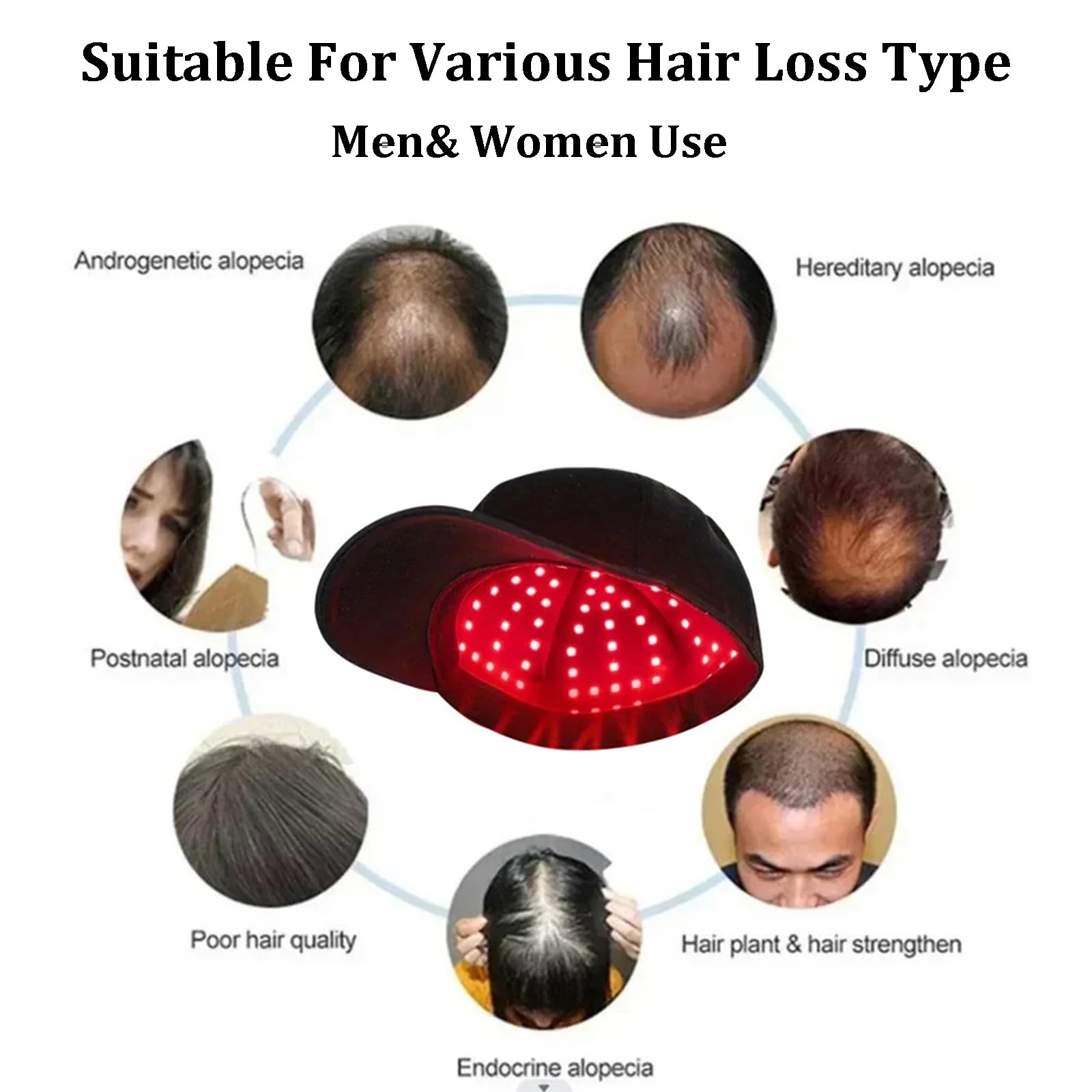 GOURIXIN Gorro LED Crecimiento Cabello Terapia Luz Roja 660/850nm Láser Infrarroja