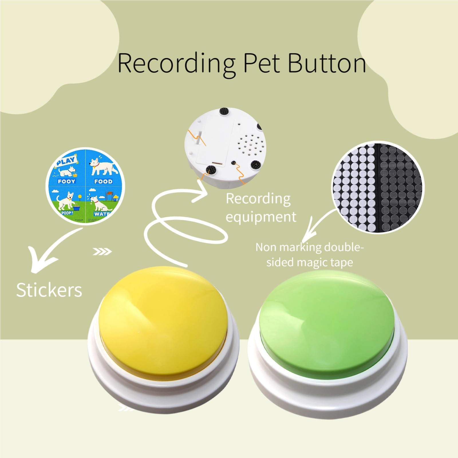 Wanxmal Dog Buttons for Communication, HD Sound Quality Loud Dog Buttons Talk, Dog Buttons Talk for Training, Recordable Dog Talking Button Set with Double-Sided Adhesive Tape and 5 Scene Stickers