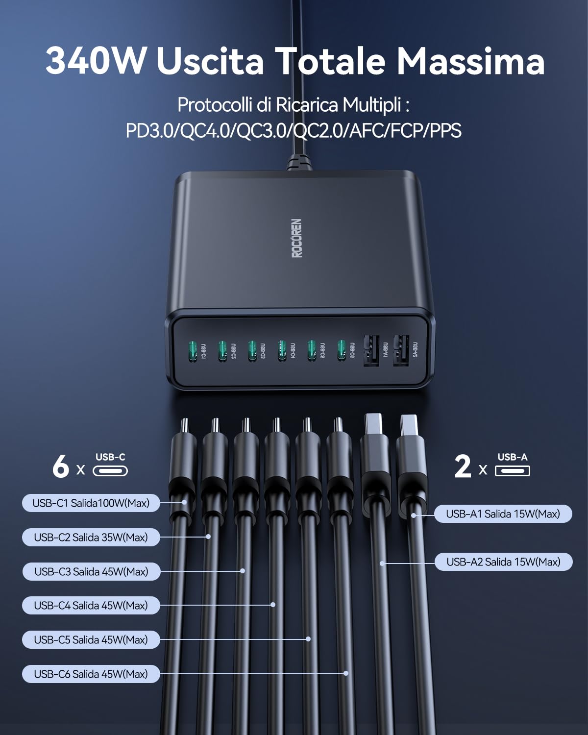 Rocoren 340W Caricatore USB C Multiplo, 8 Port PD100W QC4.0 GaN Stazione di Ricarica, Alimentatore USB C con cavo da 1.5 m, Carica batterie per MacBook Pro Air iPhone 16 Pro Max iPad Galaxy S24 Laptop