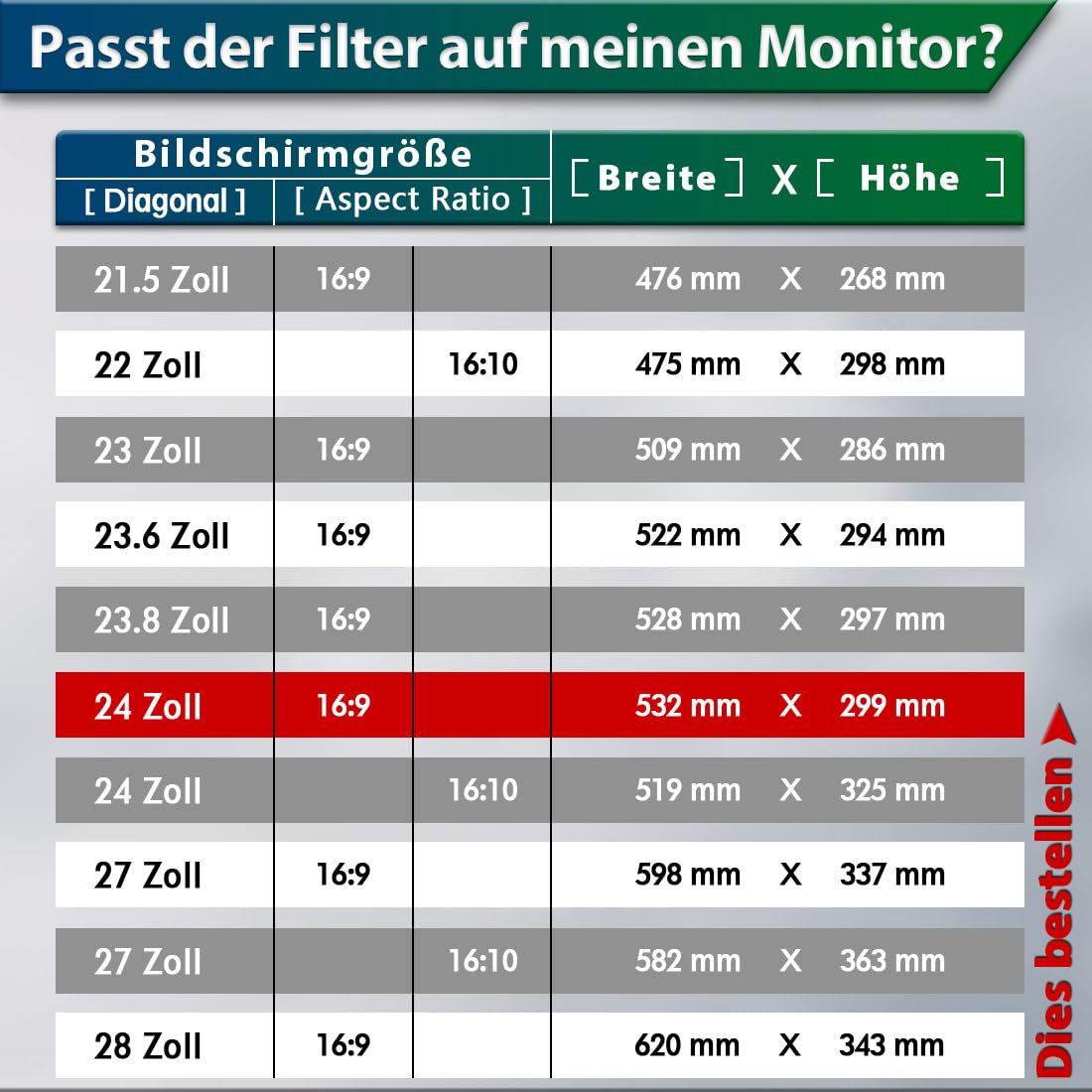 STARY 2 Stück Blickschutzfilter 24 Zoll 16:9 Bildschirmschutz - Anti-Blaulicht, Anti-Glare, abnehmbare Sichtschutzfolie für 24" Monitor, Kompatibel mit HP, ASUS, Dell, Acer/Lenovo
