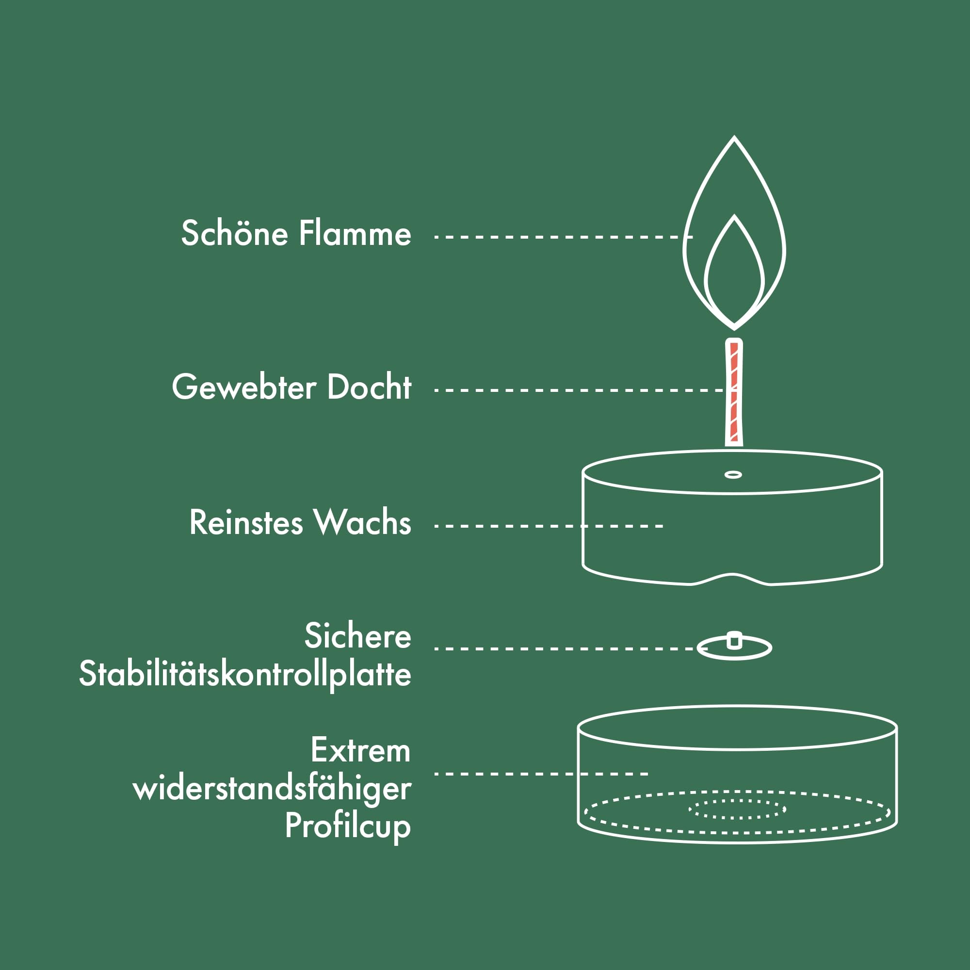 Bolsius - Duftteelichter - Vanille - elfenbein - 108 Stück - transparente Hülle - Natürliche Extrakte – Enthält Veganes Wachs – Ohne Palmöl