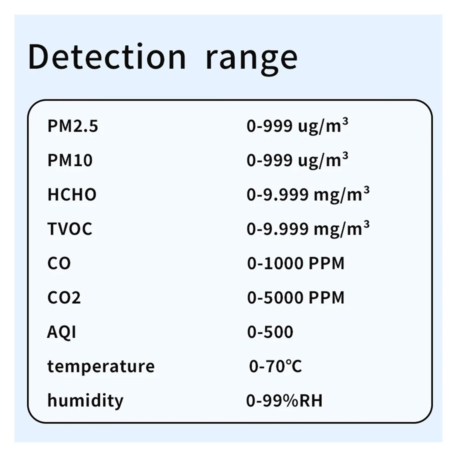 Monitor de calidad del aire, Medidor De Calidad Del Aire WiFi For El Hogar HCHO TVOC Monóxido Carbono CO2 PM2.5 PM10 Detector Temperatura Y Humedad TFT 2,8 Pulgadas(Black)