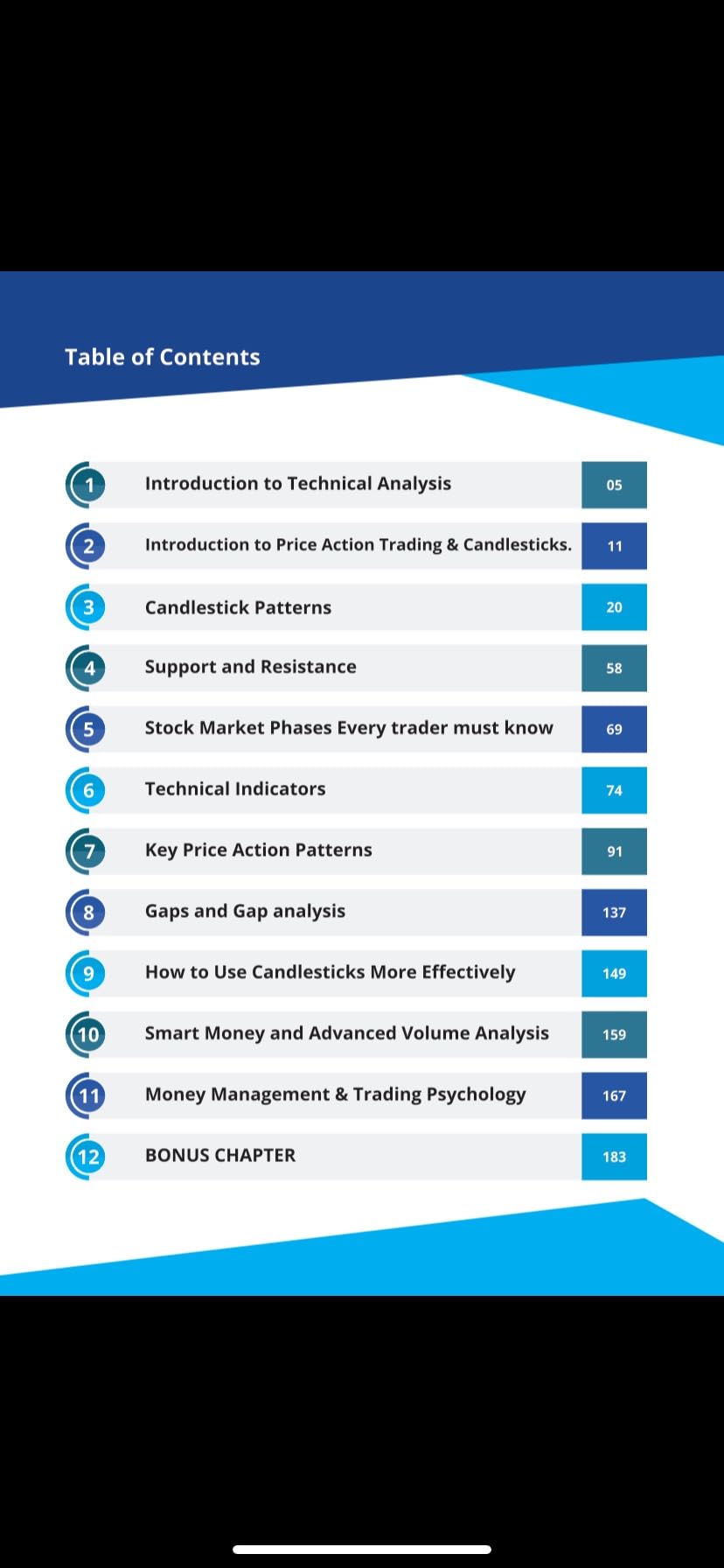 Price Action Trading Secrets Revealed Become A Consistently Profitable price-action-trading-secrets-revealed-become-a-consistently-profitable