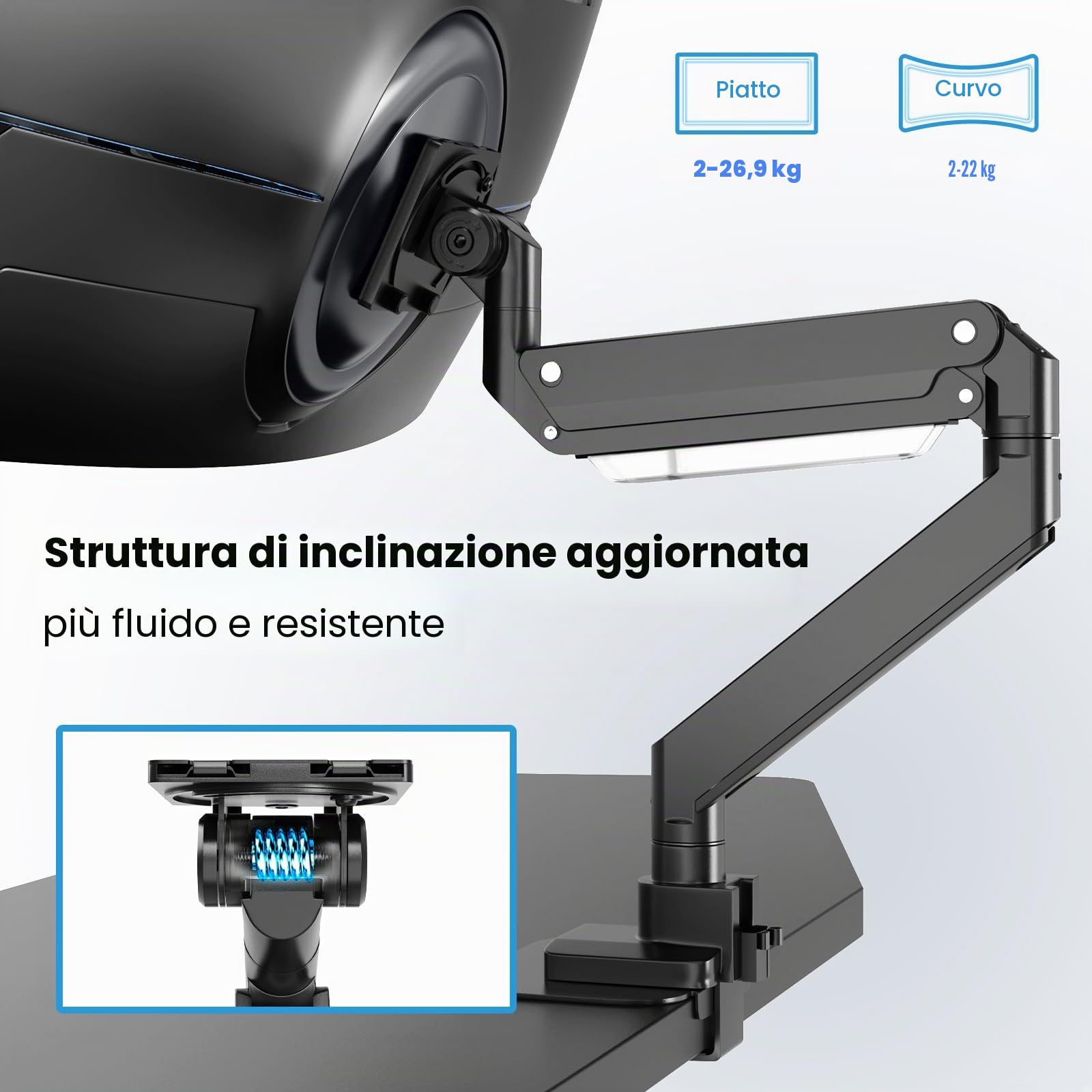PUTORSEN Braccio Monitor per 17-57 pollici monitor e TV, fino a 27 kg, supporto monitor scrivania in alluminio di qualità superiore con molla a gas, piastra di rinforzo, VESA max fino a 200 x 200mm