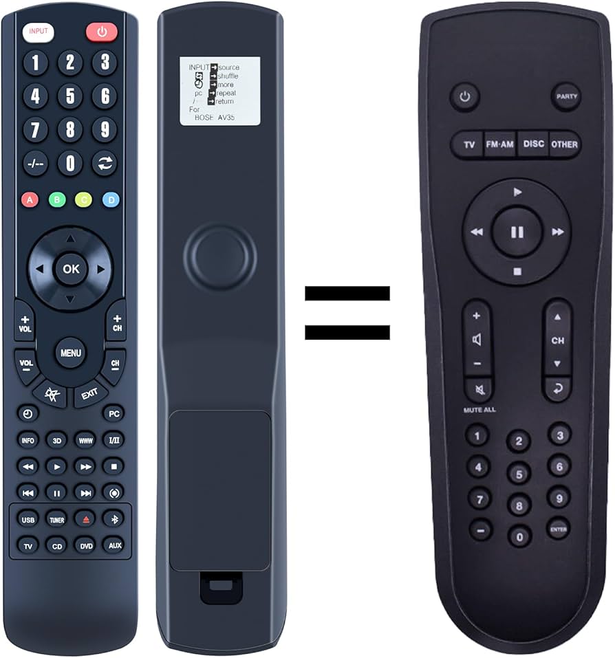リモコン Amazon | PZL RC35S2-27 交換用リモコン Bose AV35 Lifestyle 525 235