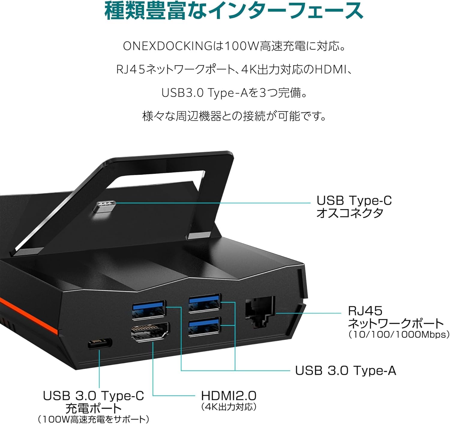 Amazon.co.jp: One XDocking OneXFly（F1 Pro）対応ドッキング 