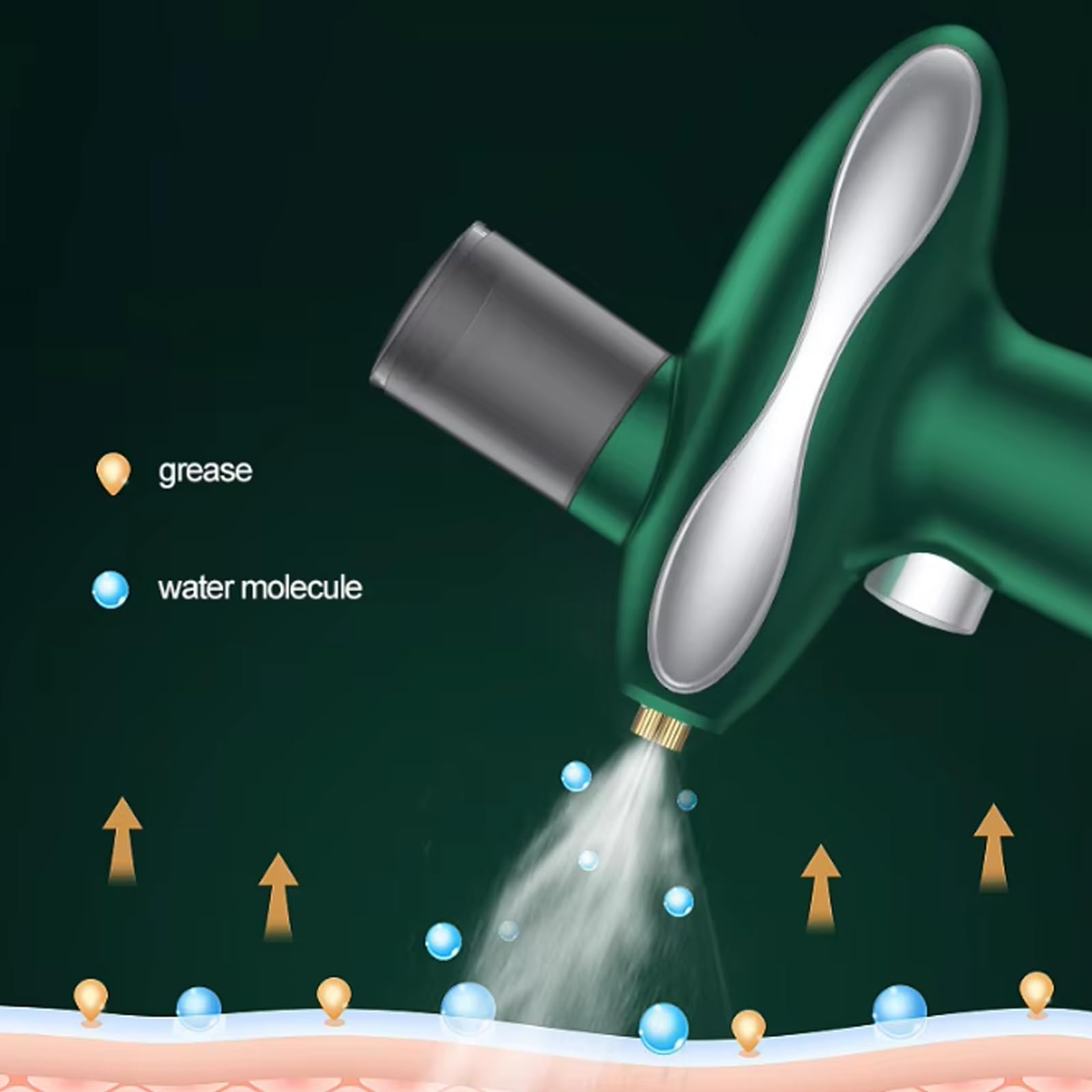 Nano Spray do Twarzy, Ręczny Mgiełka do Twarzy z Akumulatorem USB i Drobną Mgiełką 0,2 mm, Głęboko Nawilża i Napina, Do Domowych Zabiegów Nawilżających/Spa na Twarz