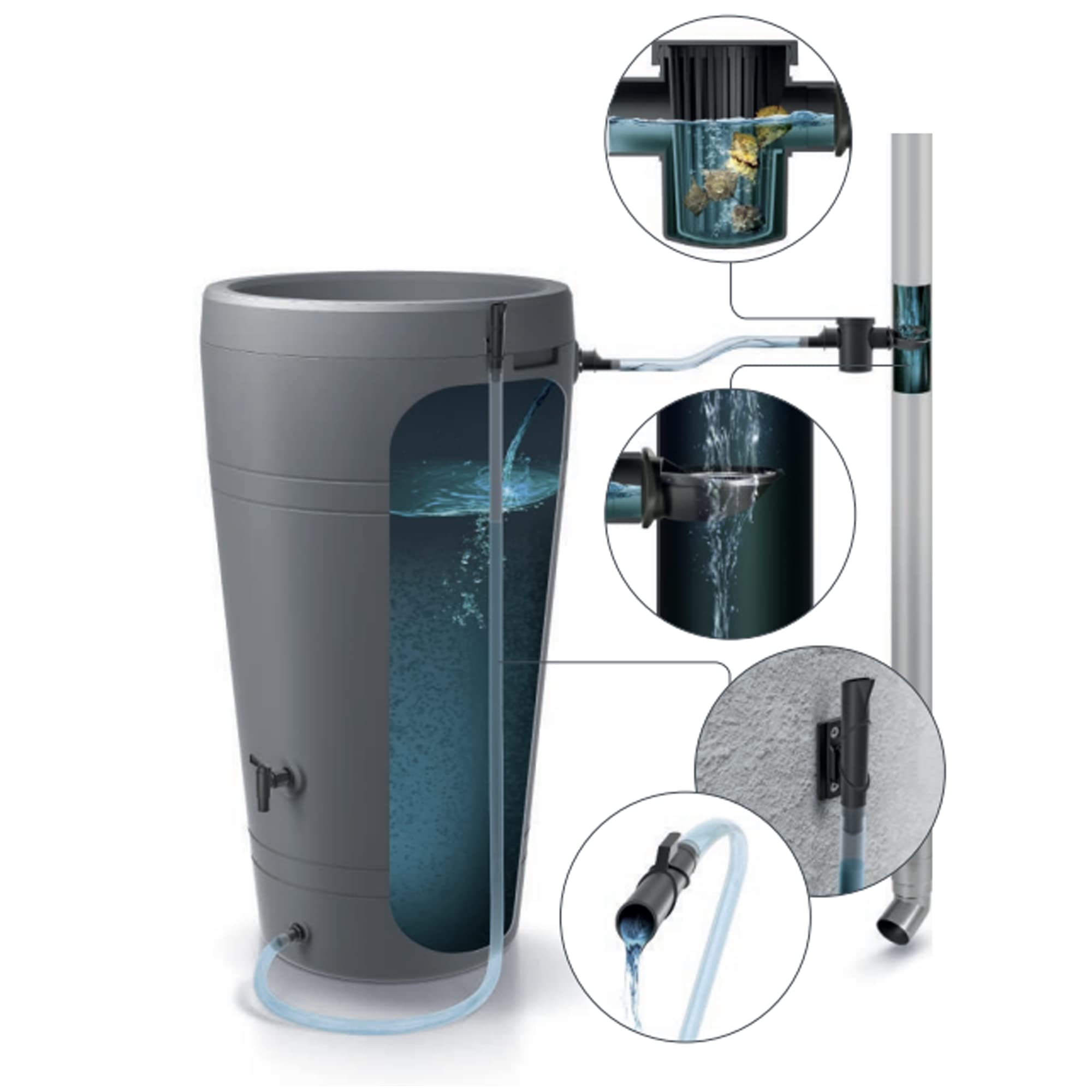 Zubehörset für Regenwassertanks/-fässer (5 Stück) ICANSET 7, Abmessungen (mm) 300x55x370