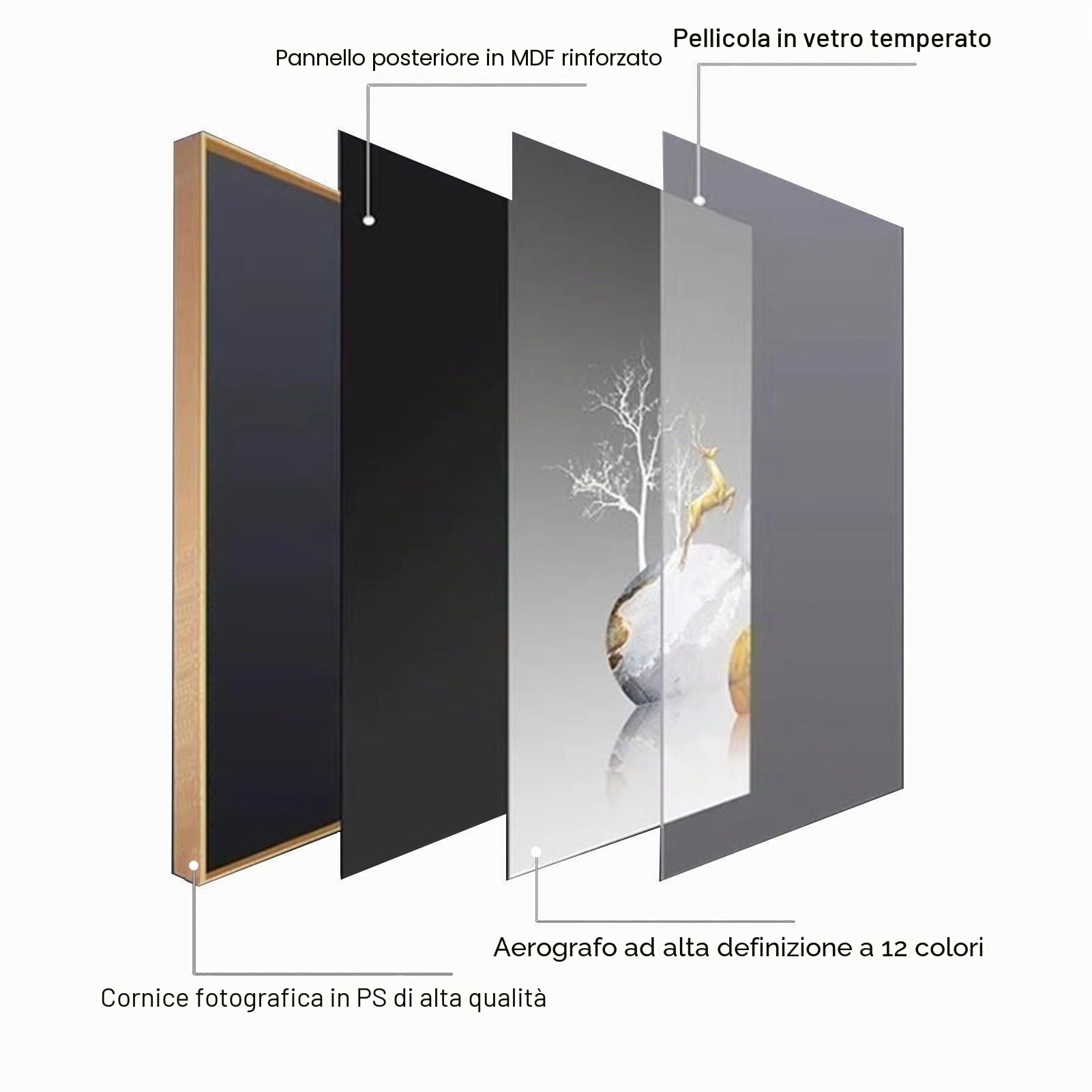 Coperchio della Scatola del Contatore Elettrico Quadro Copri Quadro Elettrico Pittura Decorativa della Scatola Nascondere Scatola del Contatore(E,40x60cm)