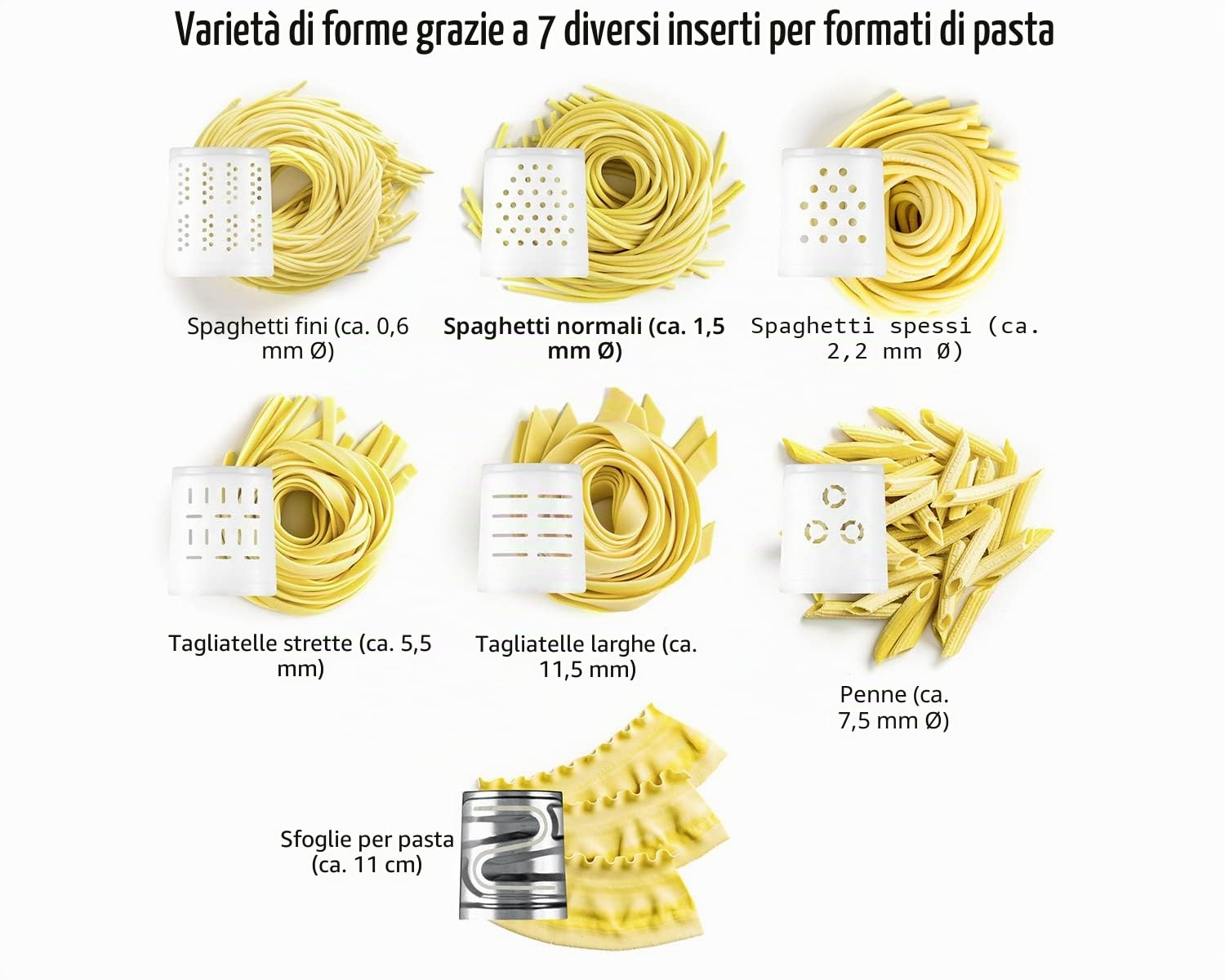 ROMMELSBACHER PM 220 PASTARELLA MÁQUINA DE PASTA, ROBOT DE COCINA PM220
