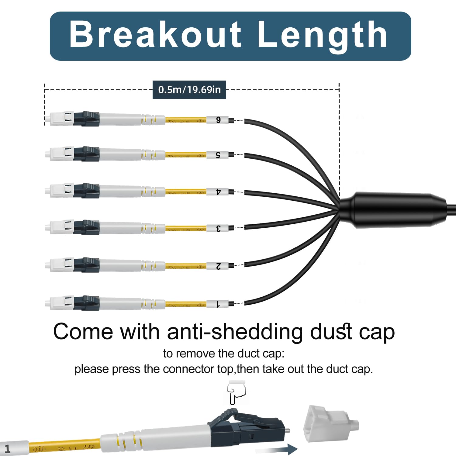 Câble de fibre optique blindé extérieur 6 conducteurs TPU OS2 LC vers LC, OS2 Fibre 6 brins Câble de raccordement en fibre monomode à enfouissement direct LC-LC 9/125um, OD-5 mm, 100 m