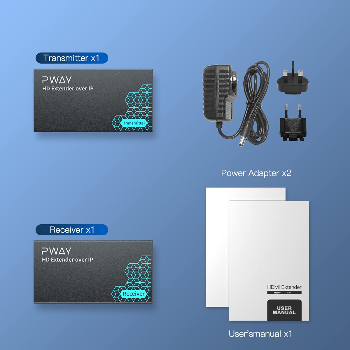 PWAY PW-DT243 HDMI Extender over IP 150m/492ft Bertragung über Cat5e/6/7/8 Netzwerkkabel Unterstützt Lokales Loopout und 1 bis Mehrfachübertragung über den Netzwerk Switch