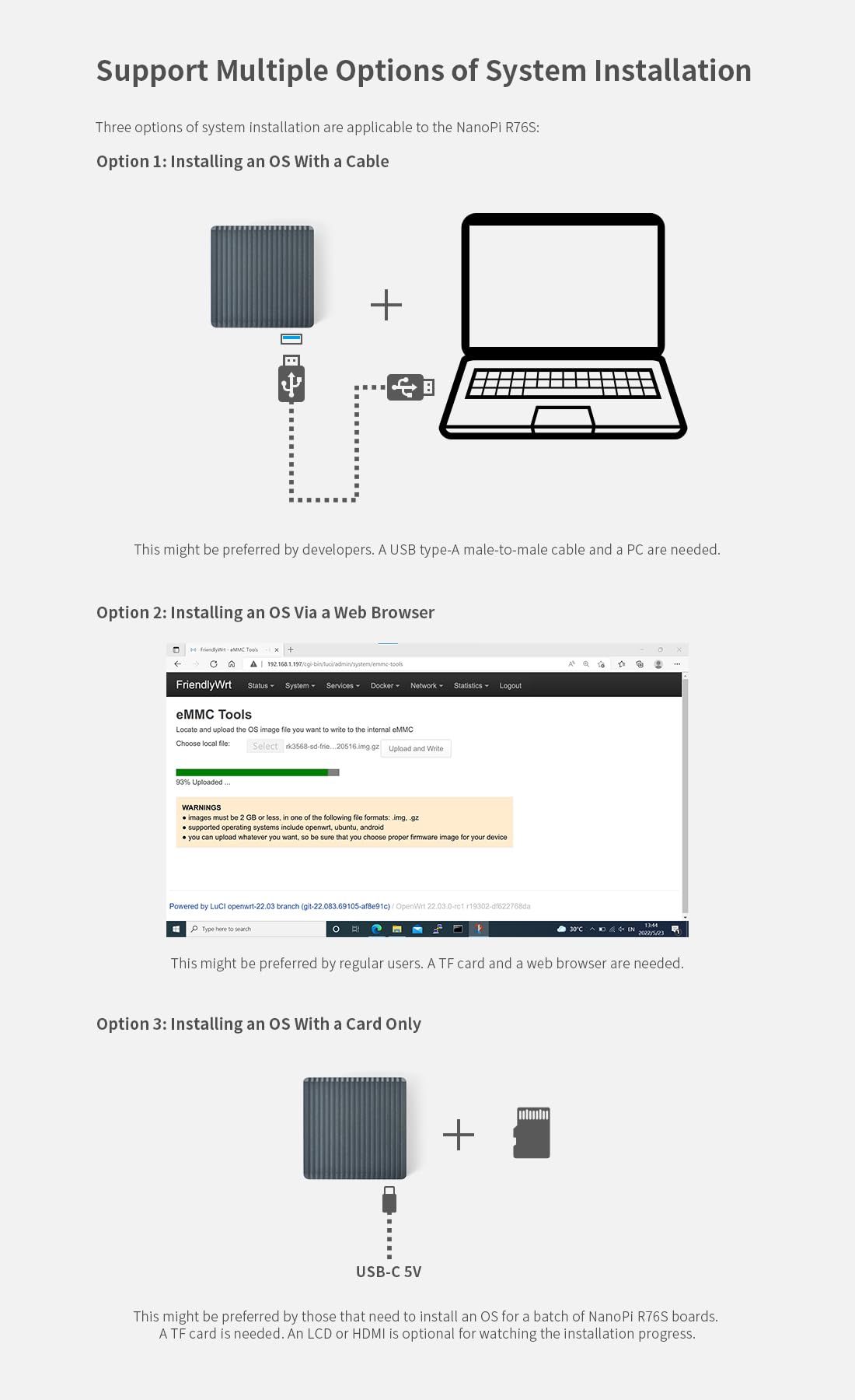 NanoPi R76S Mini Router Repeater FriendlyWrt, LPDDR5 16 GB RAM 32 GB eMMC 6TOPS NPU RK3576 SoC z modelem Al, podwójny port Ethernet 2.5G do IoT NAS Smart Gateway (zestaw standardowy, brak modułów WiFi