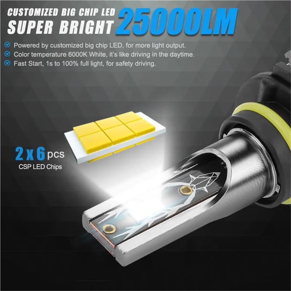 Żarówka H4 H7 LED do reflektorów H11 9005 HB3 9006 HB4 do reflektorów samochodowych 120 W 25000 LM Super jasna żarówka CSP do reflektorów samochodowych Turbo lampa przeciwmgielna(H4)
