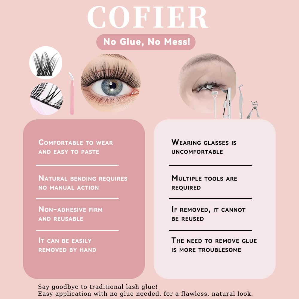 Cofier Pre-Glued D Curl Individual Eyelash Clusters Kit