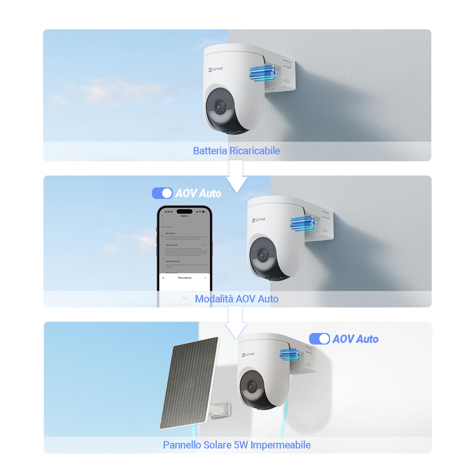 EZVIZ HB8 Lite 4G Telecamera Wi-Fi Esterno Senza Fili con Pannello Solare, Risoluzione 2K+, Scheda SIM Inclusa, Connettività 4G LTE & Wi-Fi 6, Modalità AOV, Rilevamento Umano/Veicoli, PTZ 360°
