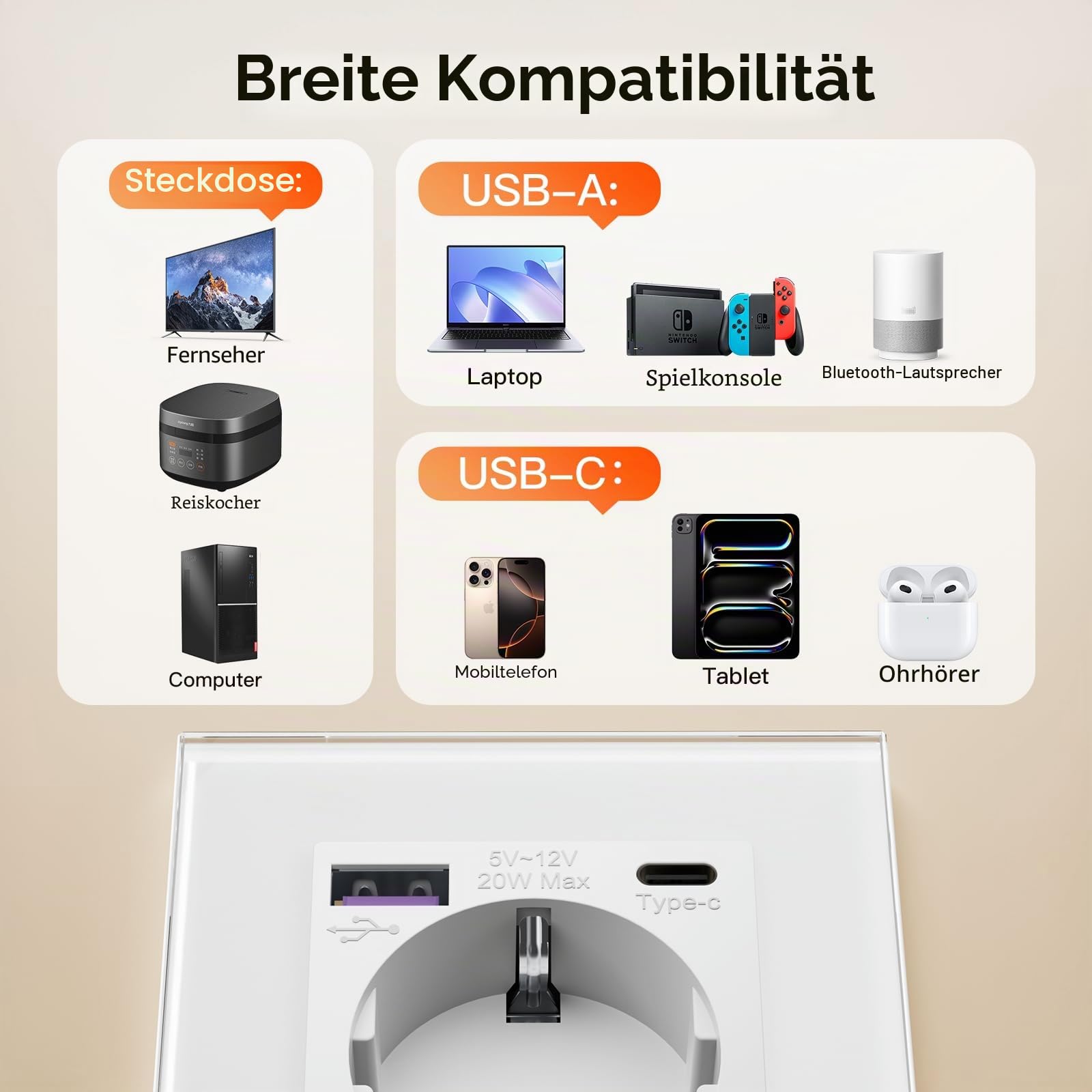 BSEED Schuko Steckdose mit USB C 20W Schnellladegerät USB Type C Wandsteckdose mit Glas Panel,3 Fach Steckdose,USB Steckdose Unterputz, Einbausteckdose Geeignet für Phone,Pad,MP3 und mehr-Weiß,4 Stück