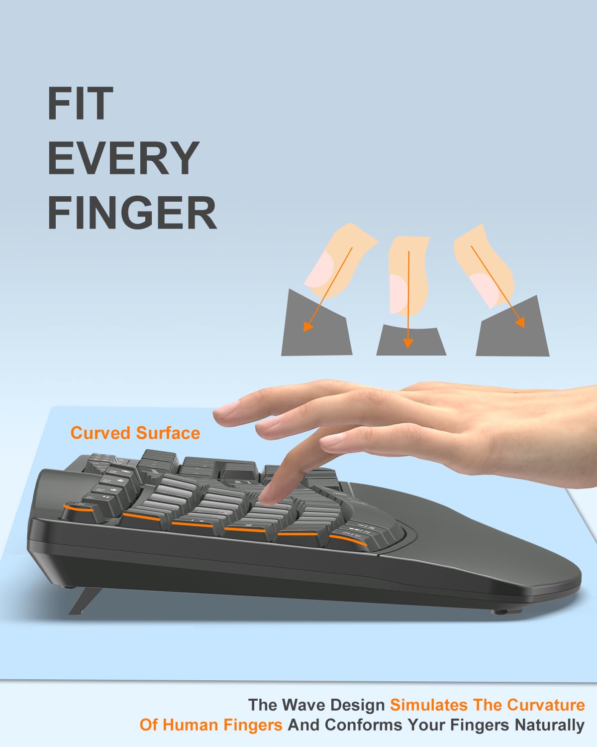 EDJO Tastiera ergonomica senza fili con poggiapolsi, tasti Wave, per mani grandi, 2,4 GHz, tastiera per computer Ergo cordless USB, comoda digitazione naturale, per laptop, Mac, Windows (grigio)