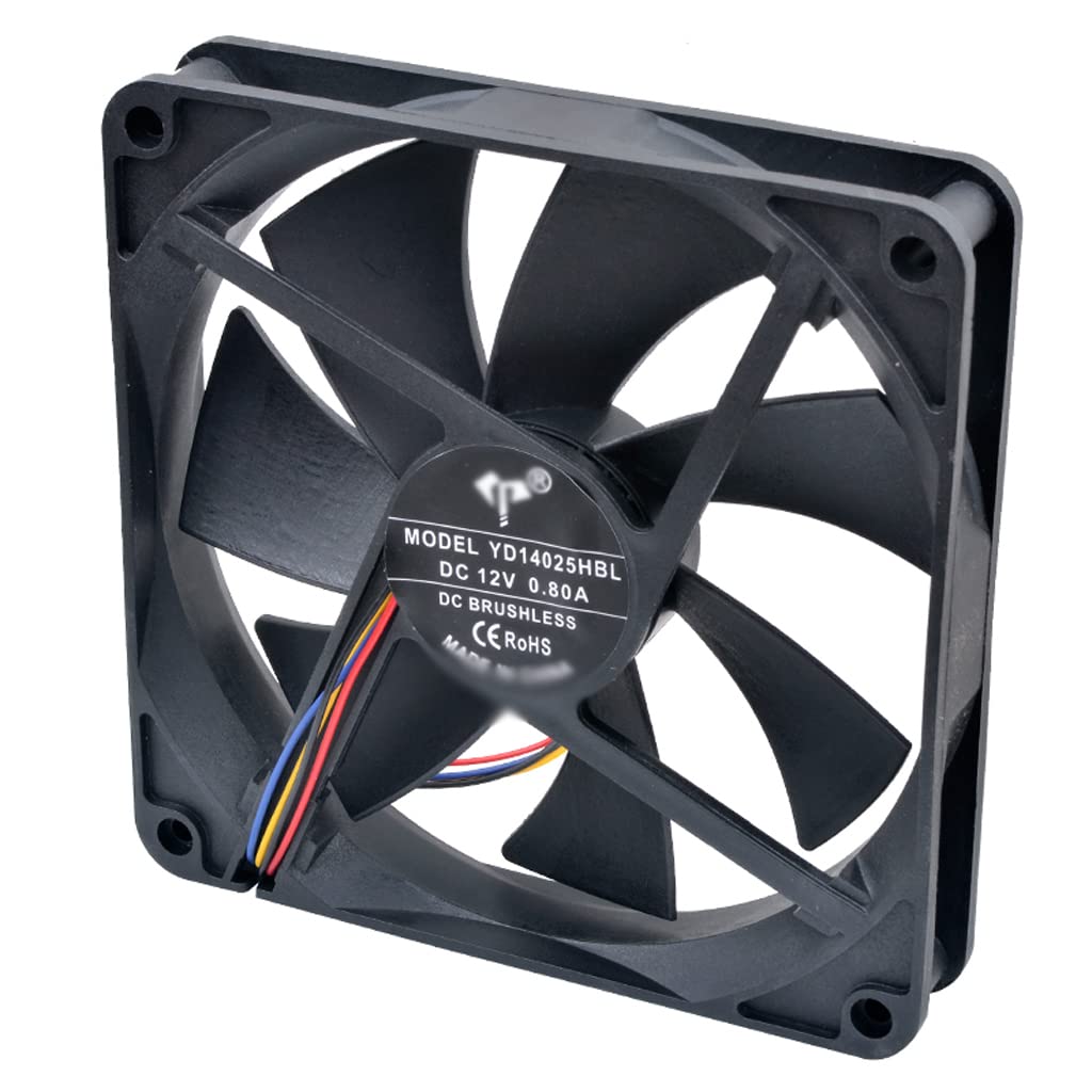 Ventilateur à Haut débit d'air 140mm PWM NOBRIM pour Refroidissement Boîtier PC et Alimentation