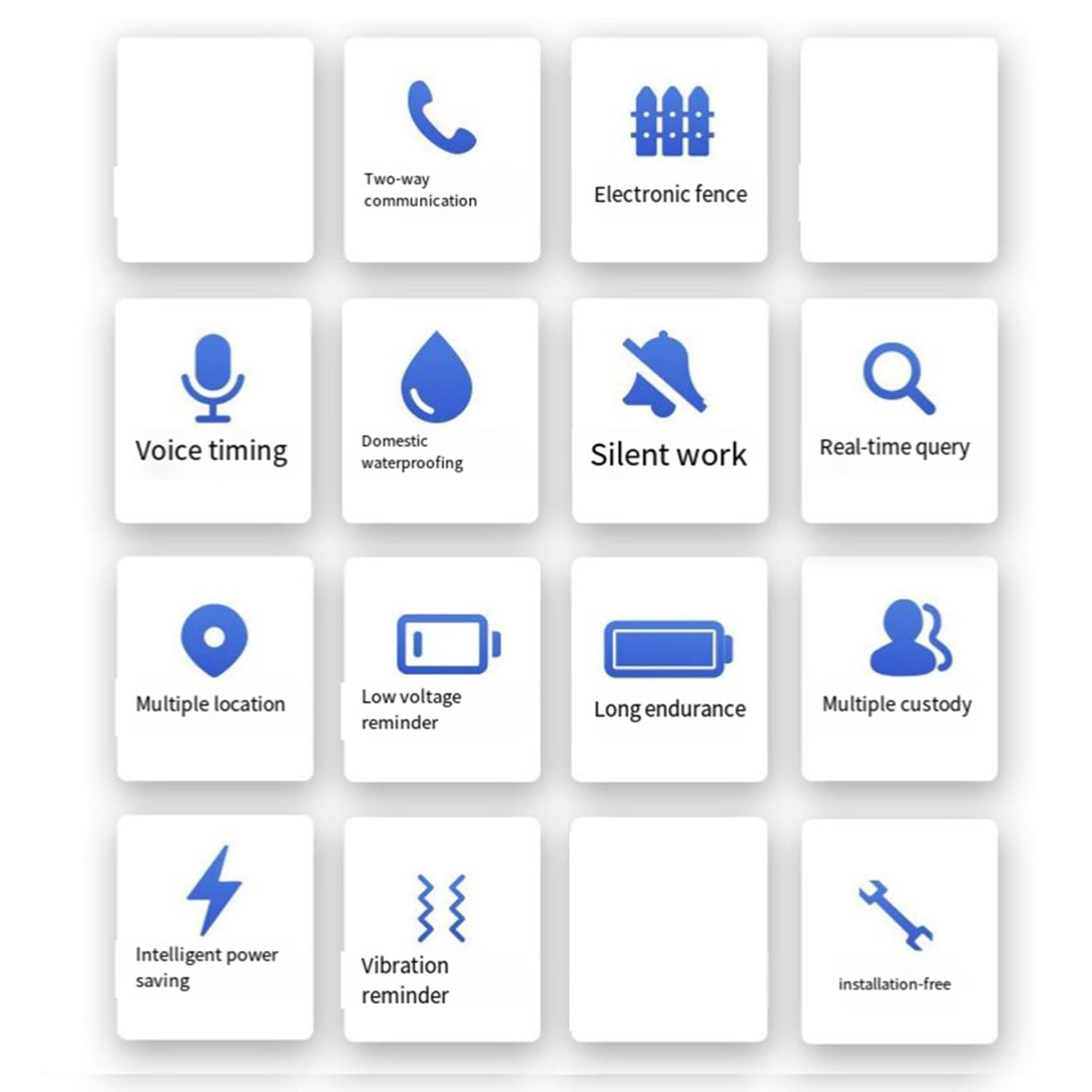 2X Lokalizator dla Osób Starszych 4G SOS Bezprzewodowy WiFi Pager Opiekuna Lokalizator Osób Starszych Lokalizator Alarmu Upadkowego IP67 Antyzagubiony
