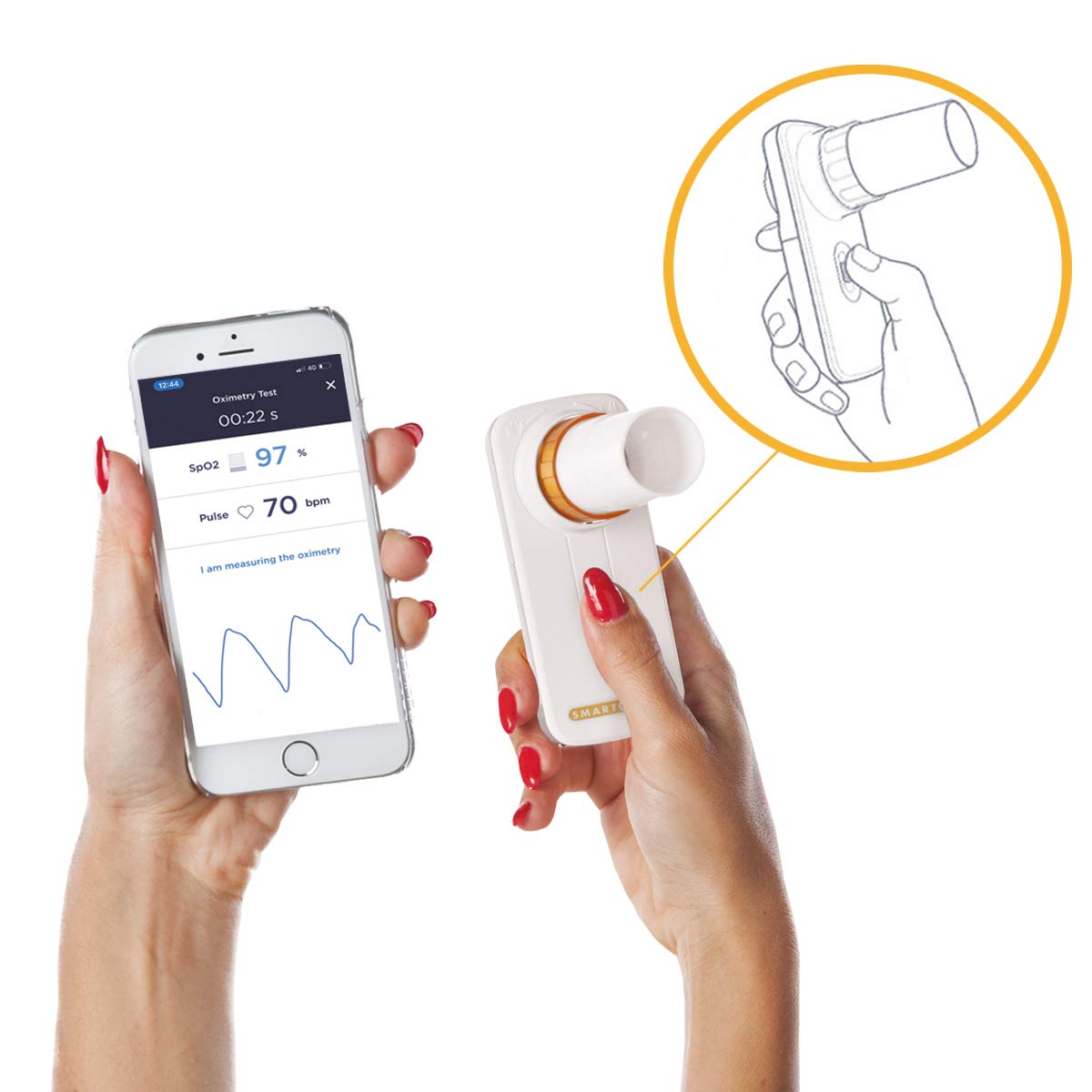 MIR SMART ONE OXI | Oxímetro y espirómetro para uso personal | SpO2, BPM, pico de flujo y FEV1