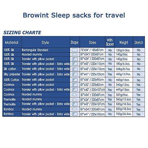 Browint Silk/Cotton Travel Sheet With Double Zippers, 87"X43" Extra Wide Sleep Sheet With Pillow Pocket For Hotel, Lightweight Sleeping Bag Liner For Camping, Sack, Traveler Rectangular #TOP5