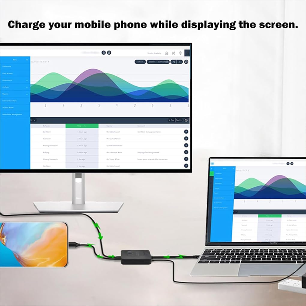 Switcher bidirezionale USB-C con trasmissione dati efficiente e