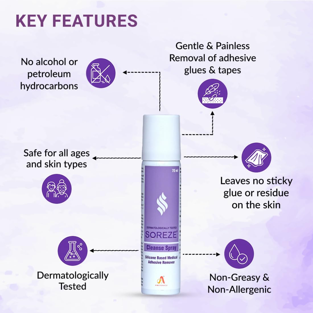 Soreze Cleanse Medical Adhesive Remover Spray | Alcohol Free & Safe on Skin | No Sting and Painless | Quick Dry & Non Sticky Formula | Pack of 1 | 70ml
