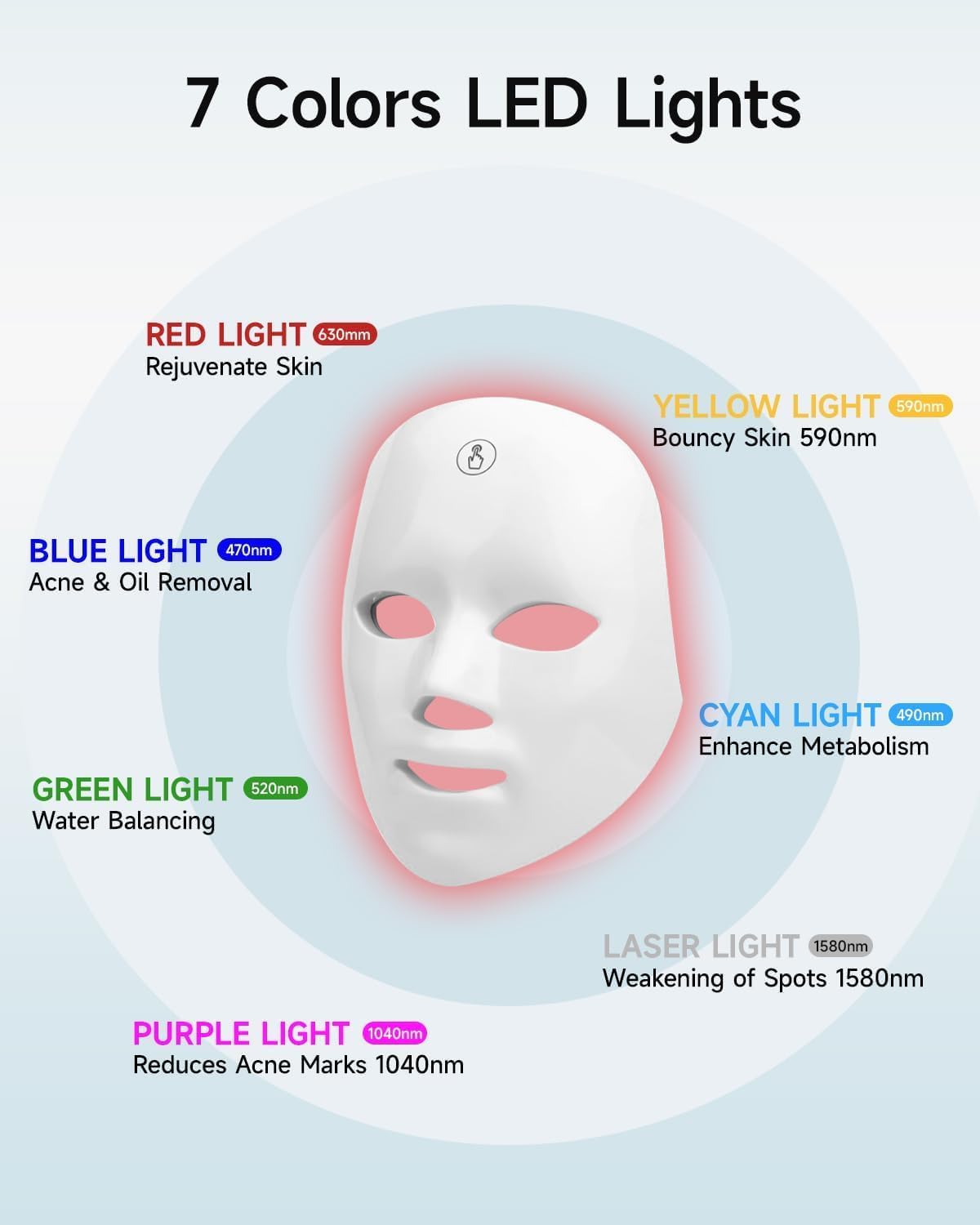 Beauty-LED-Maske, LED-Gesichtsmaske, Lichttherapie