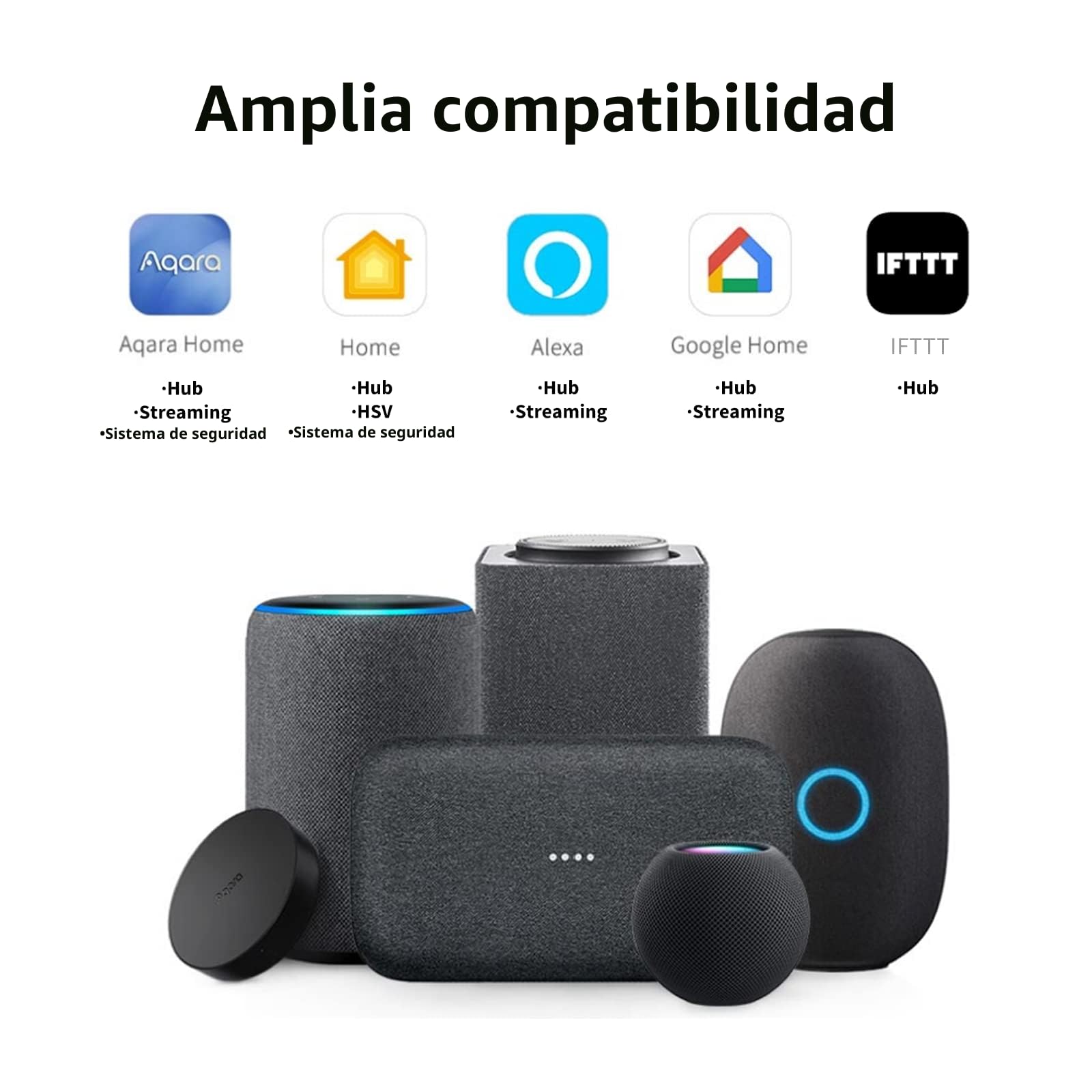 Aqara Cámara Hub Interior G2H Pro, 1080p HD de Cámara de HomeKit, Visión Nocturna, Audio Bidireccional, Zigbee Hub, Compatible con Alexa, HomeKit, Google Assistant e IFTTT