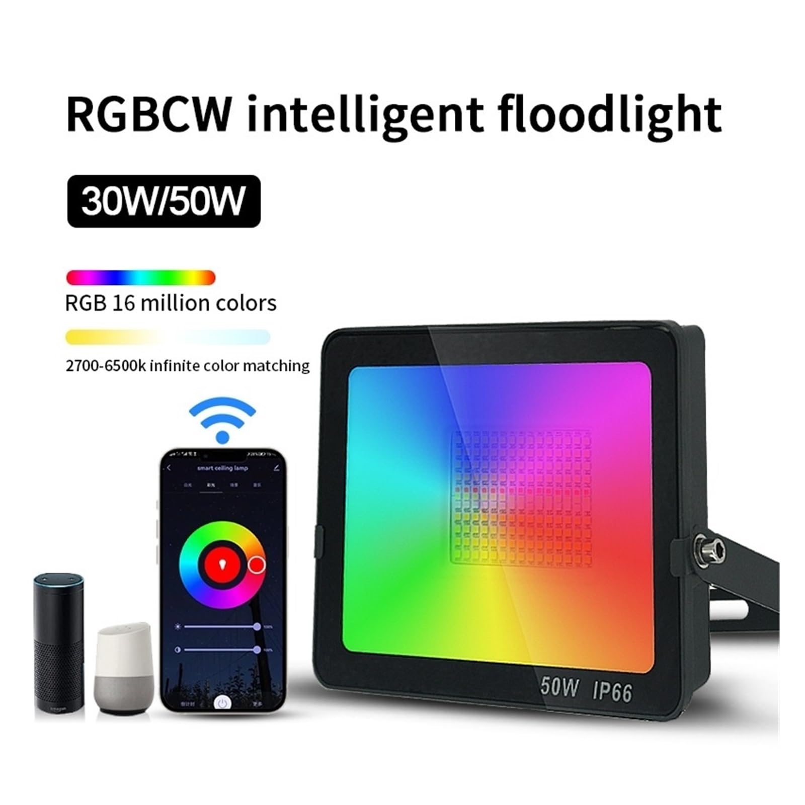 Faretto LED da Esterno, Proiettore da Esterno con riflettore a LED 50/30W Smart Tuya proiettore Impermeabile con Controllo faretto RGB,per Giardino Corridoio Cortile(30W)