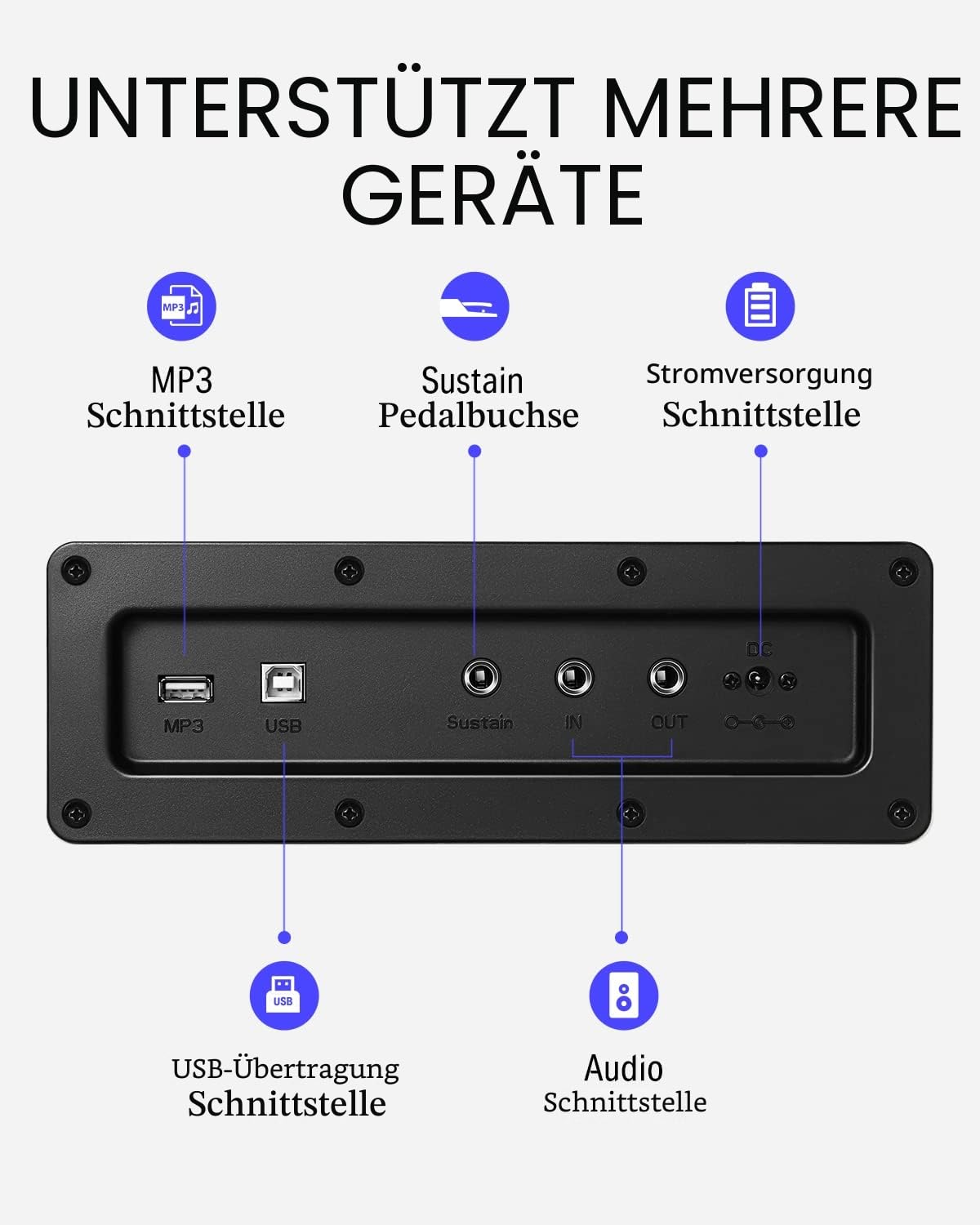 Donner Digitalpiano 88 Tasten Gewichtet DDP-100, Anfänger Keyboard Piano Bundle mit Möbelständer, Netzadapter, Weiß