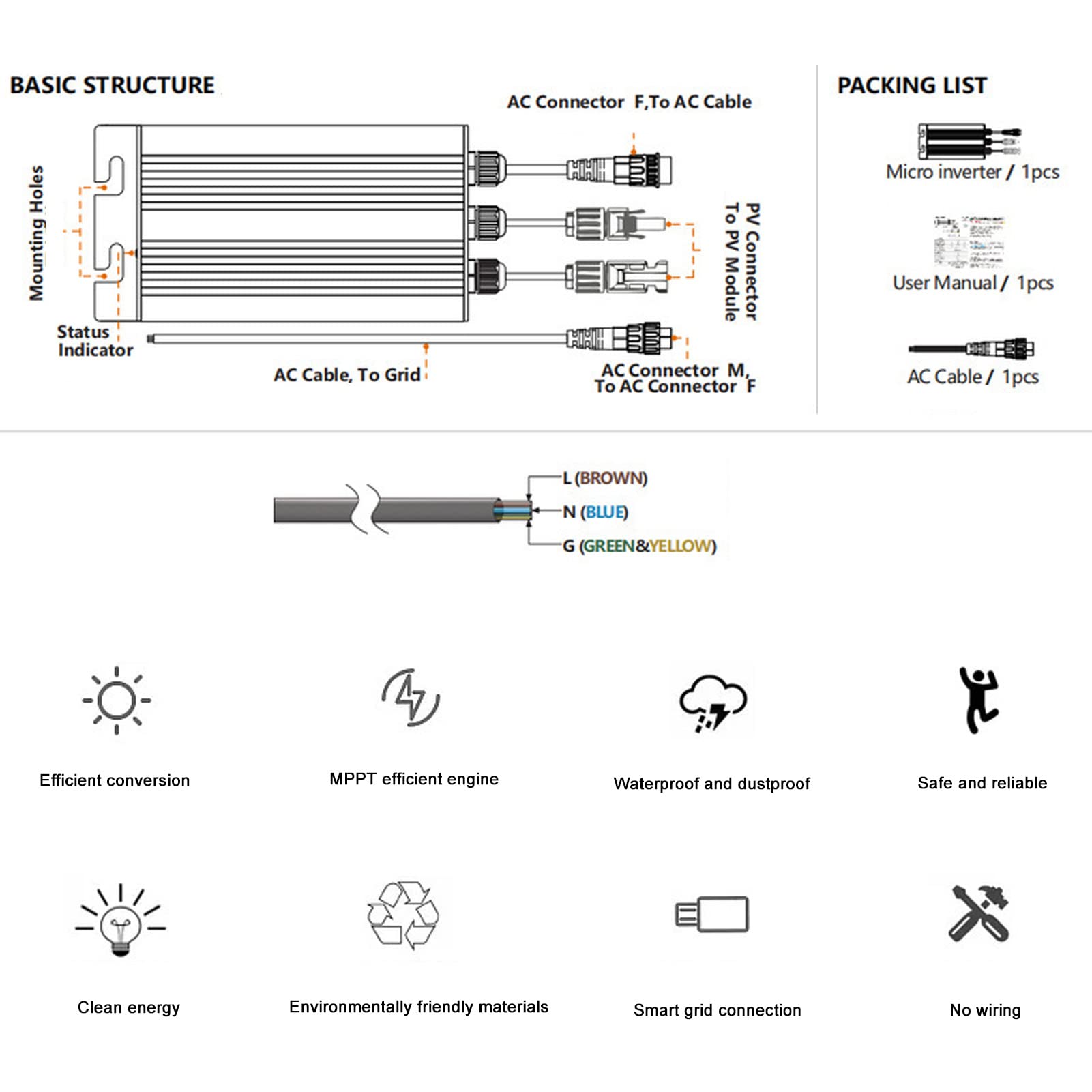 MicroInverter Solare, AC230V 92% Alta Efficienza di Conversione Inverter Compatto Sincronizzato MPPT Grid Tie per Sistemi Energetici (500W)