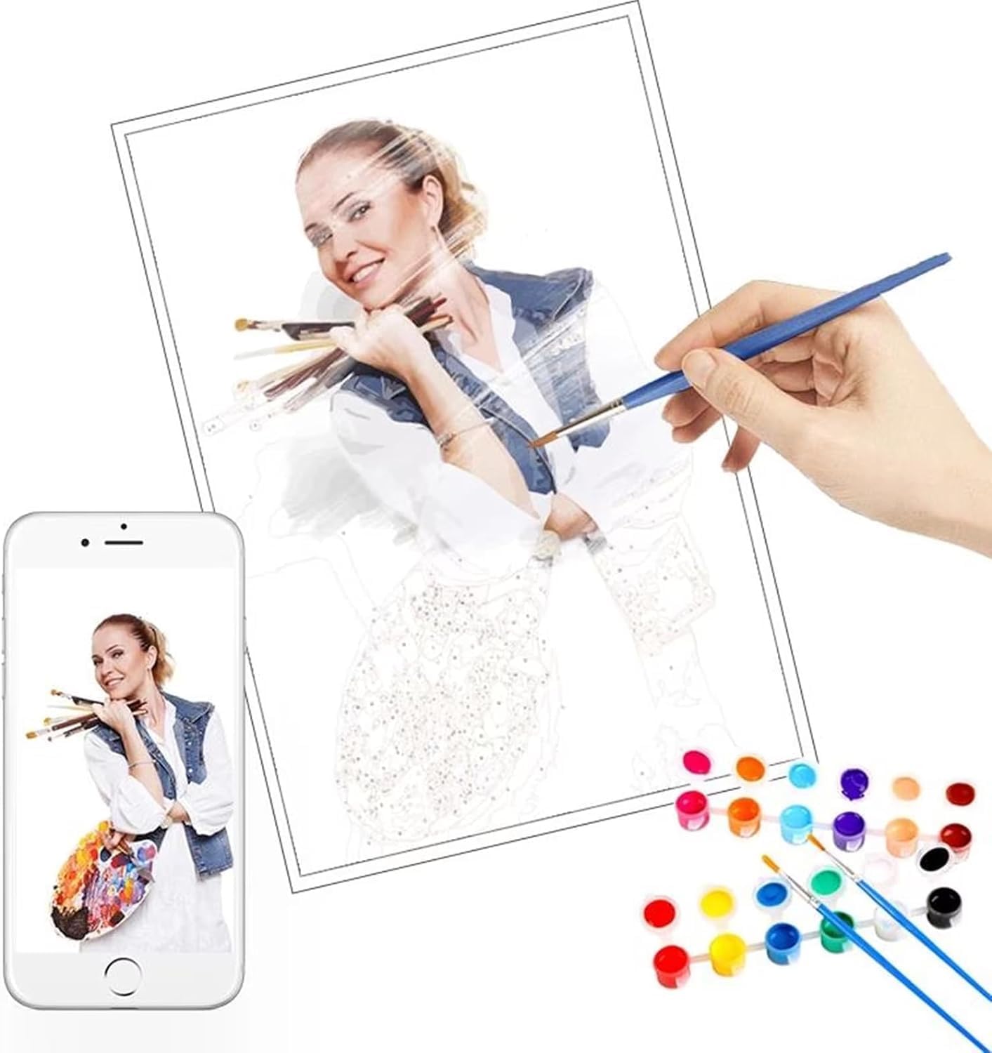 Personalized Paint by Numbers Kit for Adults, DIY Acrylic Oil Painting by Number Kits on Canvas, Personalized Customized Your Own Pictures, Home Decor, Best Gift for Friends (12X16inch, Framed)