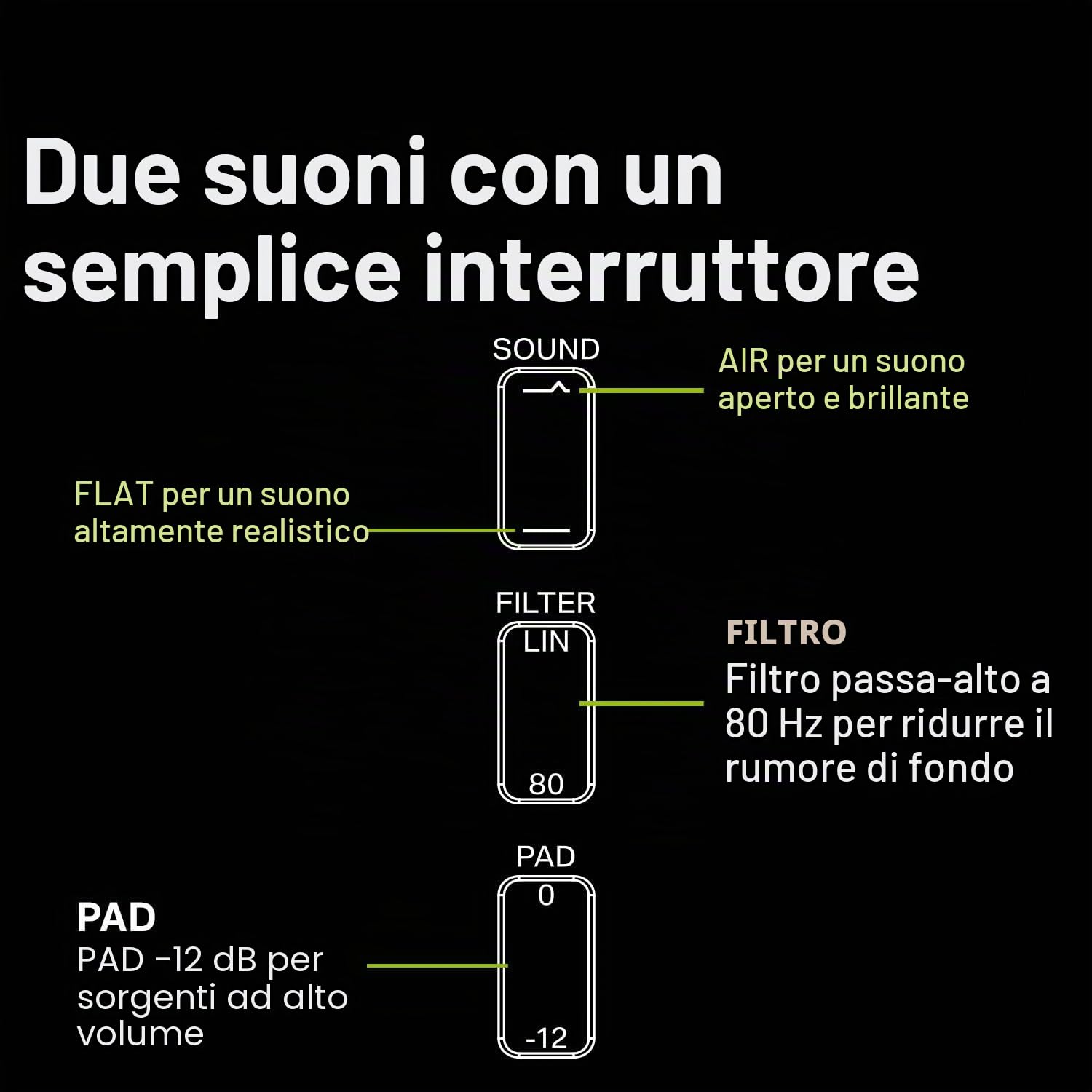 MICROFONO LEWITT LCT 140 AIR