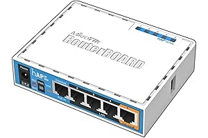 MikroTik hAP ac lite: Your Personal Wi-Fi Oasis