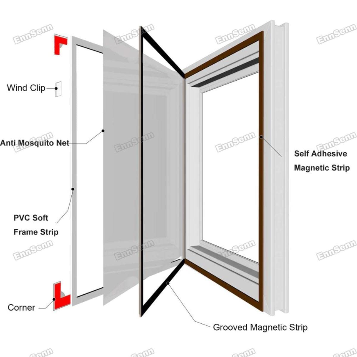 Verstellbares magnetisches Fenstergitter für Fenster, Anti-Moskitonetz Mesh mit Vollrahmen, abnehmbar, waschbar, mit einfacher DIY-Installation, B 110 x H 55 cm, schwarzes Netz, weißer Rahmen