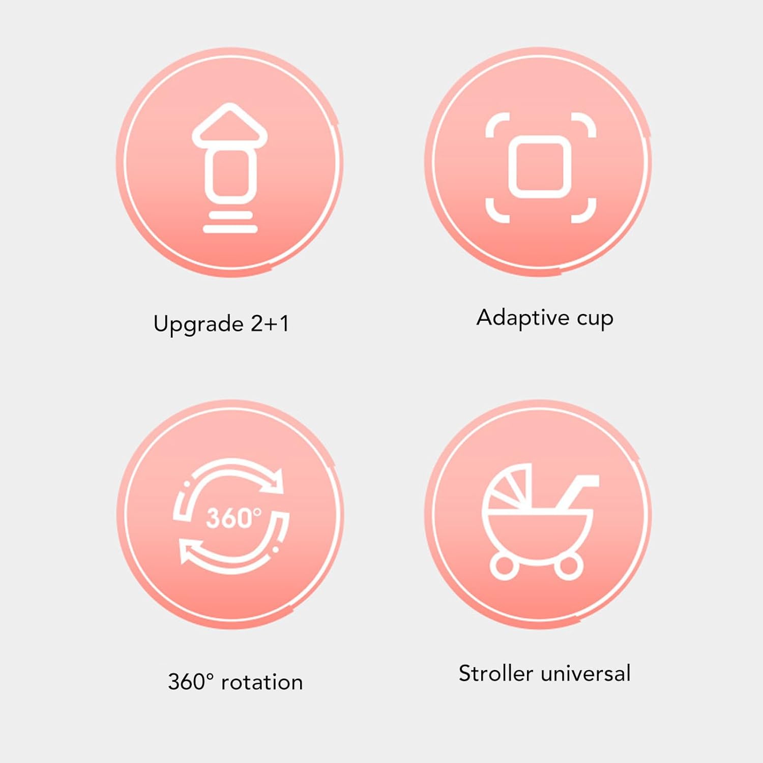 3 in 1 Cup Holder, Stroller Cup Holder with Phone, 360 Degree Rotatable Universal Drink Coffee for Stroller, Bike, Wheelchair, Trolley, Black