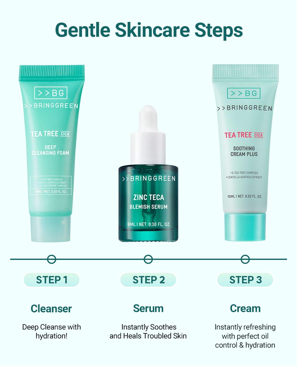 Amazon.com: BRING GREEN TEA TREE CICA TRIAL KIT | Travel Size