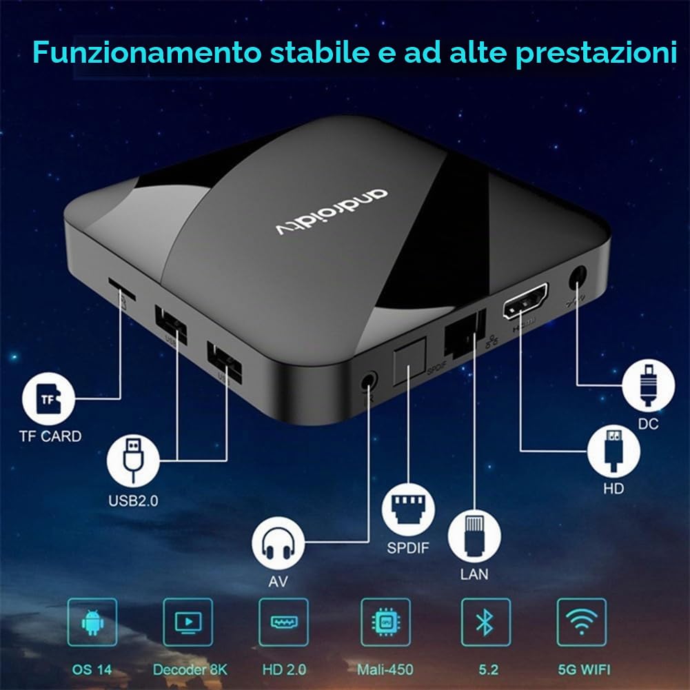 CONFUSE ATV Android 14 Smart TV Box 4G+32G AV1 S905W2 Quad-Core Dual WiFi Vocale Lettore Multimediale 8K 4K Set Top Box Spina UE
