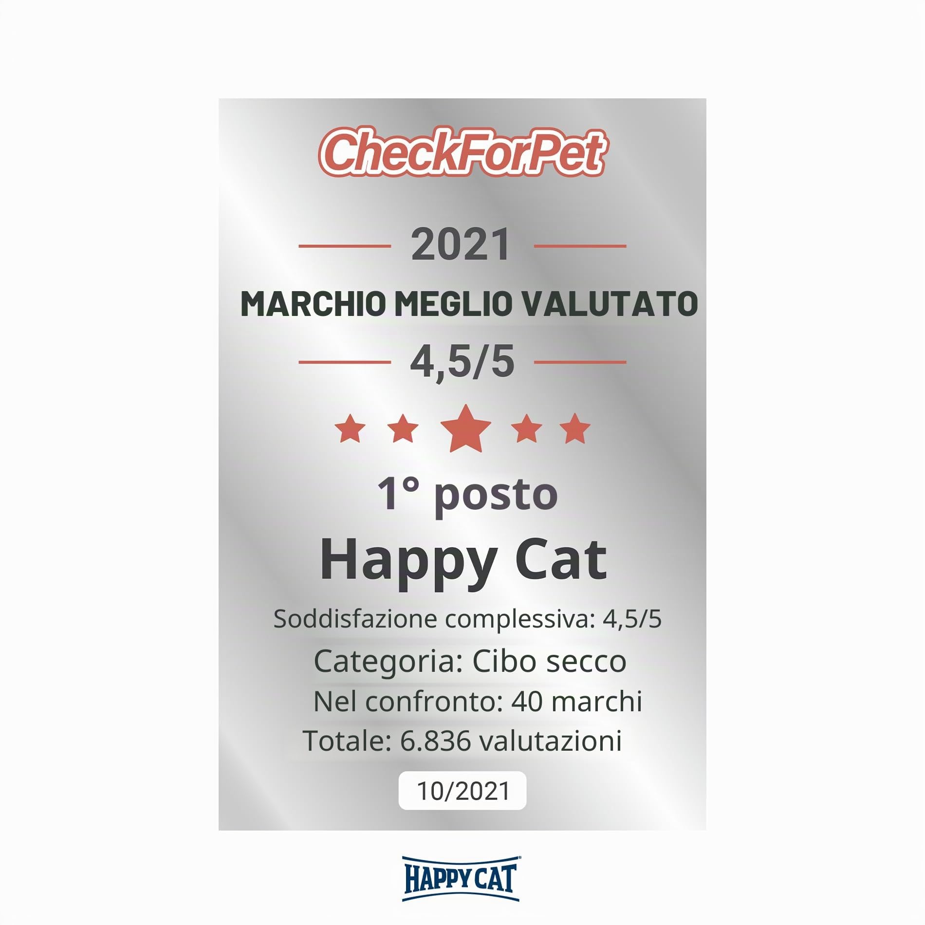 Happy Cat 70411 - Happy Cat Minkas Hairball Control pollame - cibo secco per gatti adulti - 10 kg