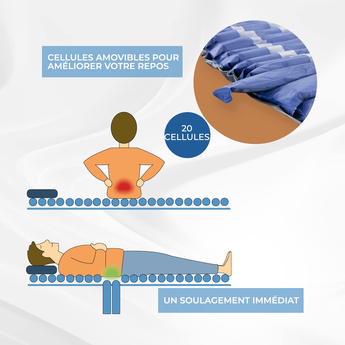 Mobiclinic®, Mobi 2, Matelas Anti-escarres avec Moteur à compresseur, pour escarres Grade i et II, Air alterné, Marque européenne, Nylon PVC médical ignifugé, 20 alvéoles, Couleur Bleu