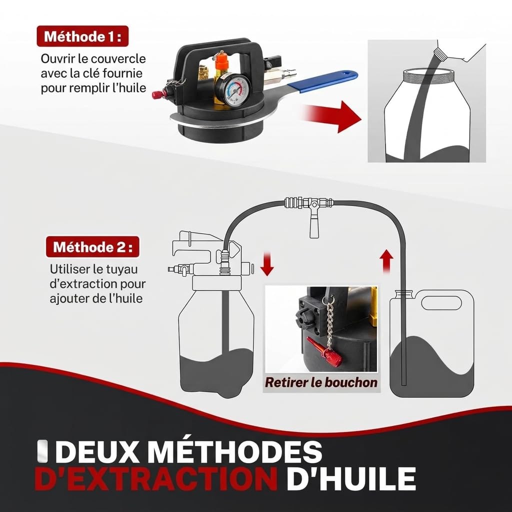 BILITOOLS Pompe Pneumatique 8L, Outil Vidange Boîte Auto | Remplissage Boîte Auto avec 15 Adaptateurs pour Vidange & Remplissage Automatique