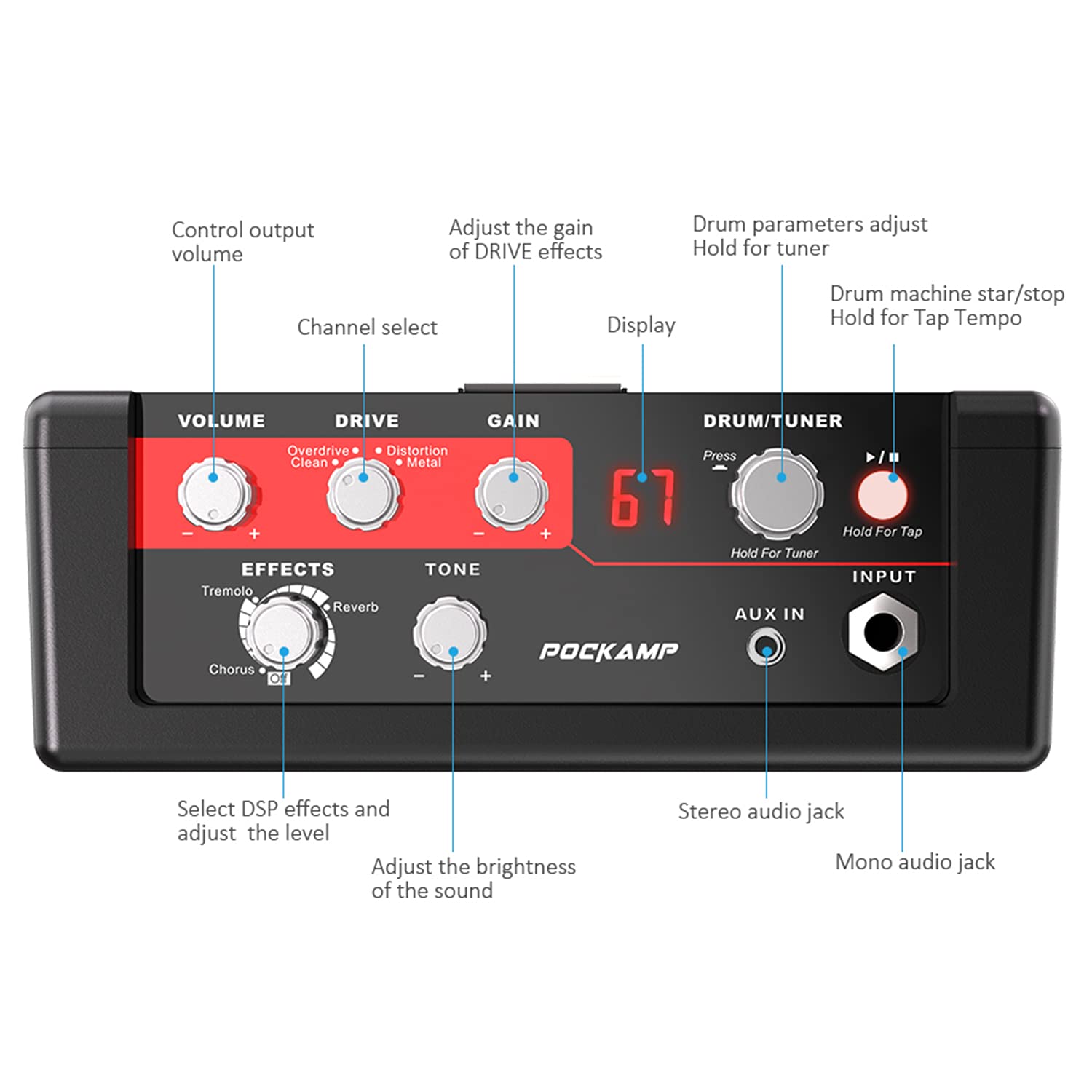 Amplificatore per Chitarra 5 Watt Multieffetto integrato 80 Ritmi di Batteria Supporto Accordatore Funzioni Tap Tempo Con Ingresso Aux Uscita Cuffie, Adattatore Di Alimentazione Incluso