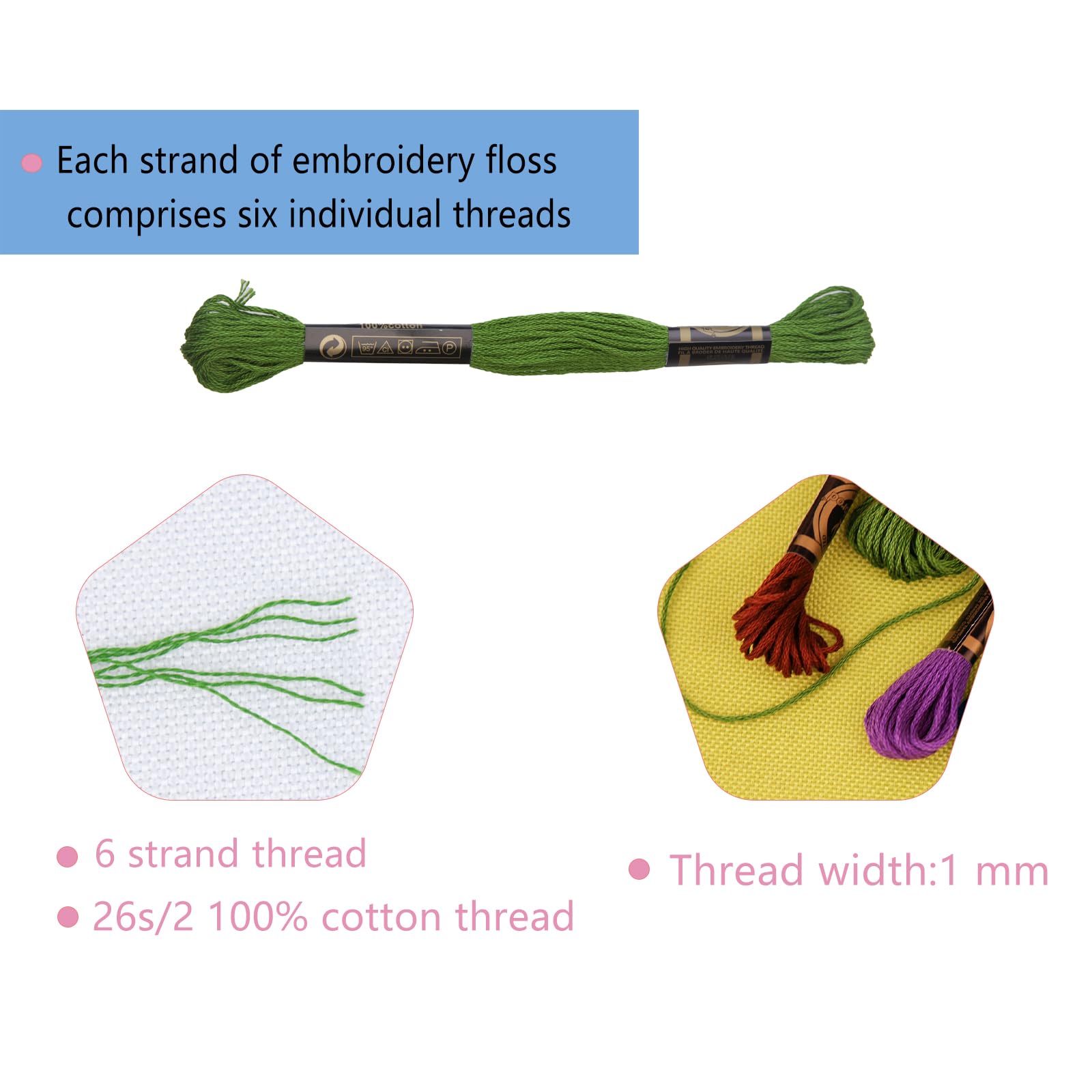 12 madejas de hilo de algodón para bordar es 100% algodón egipcio de fibra larga de 8.75 yardas cada hilo de punto de cruz de algodón para bordado a mano, creación de bricolaje y cuerda de pulsera de