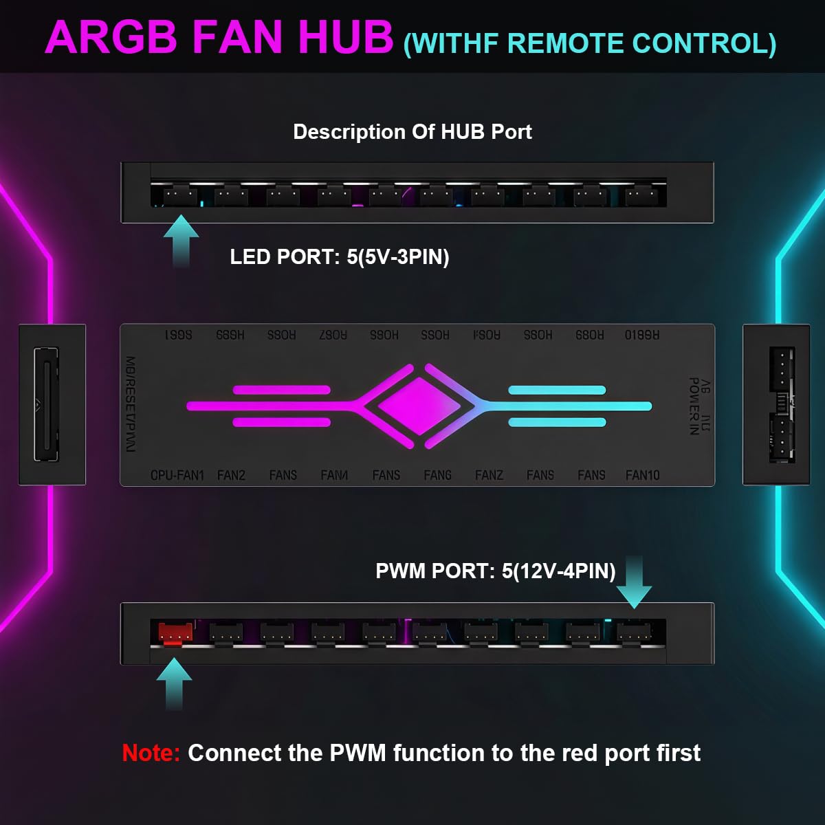 ZORBES 10-Port ARGB Fan Hub, 5V 3-Pin PWM Controller, SATA Powered — Amazon image 3